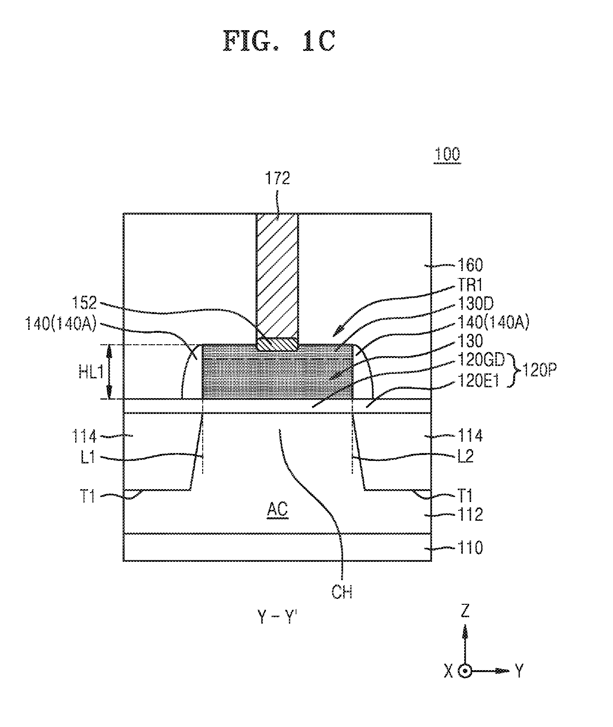 Integrated circuit devices