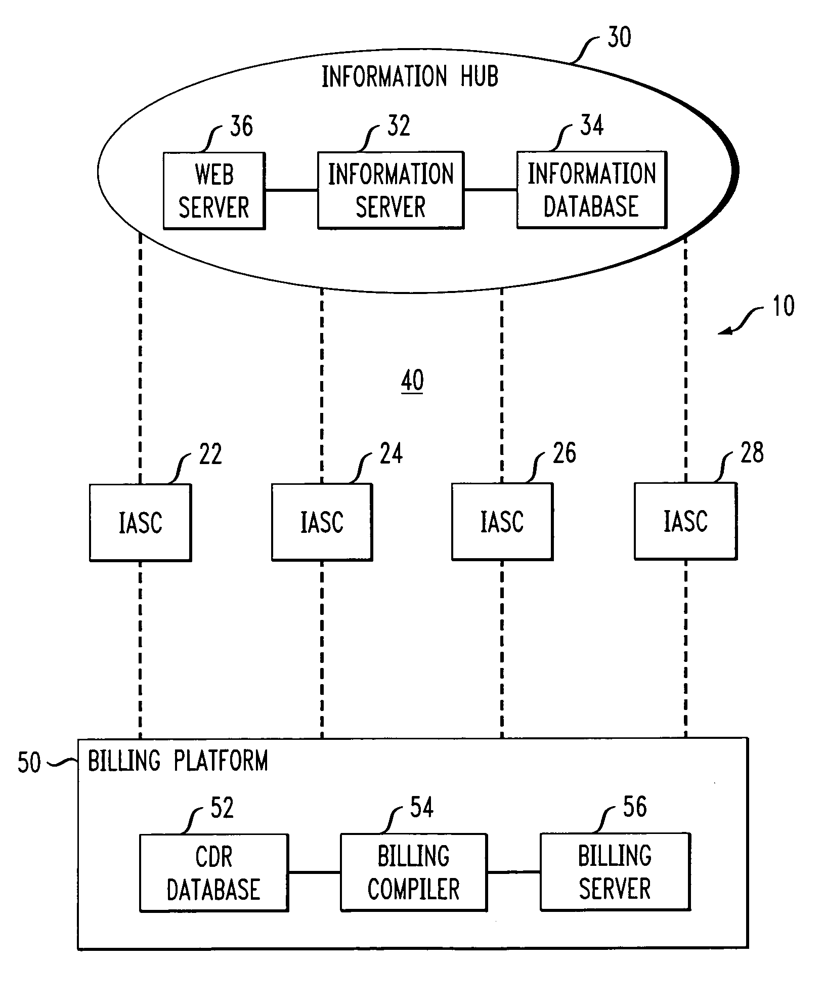 Technique for continually assisting a user during an information assistance call