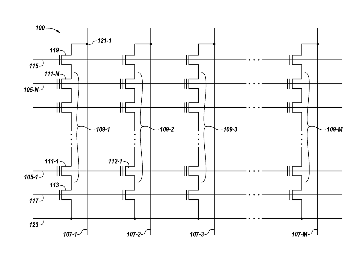 Monitoring error correction operations performed in memory