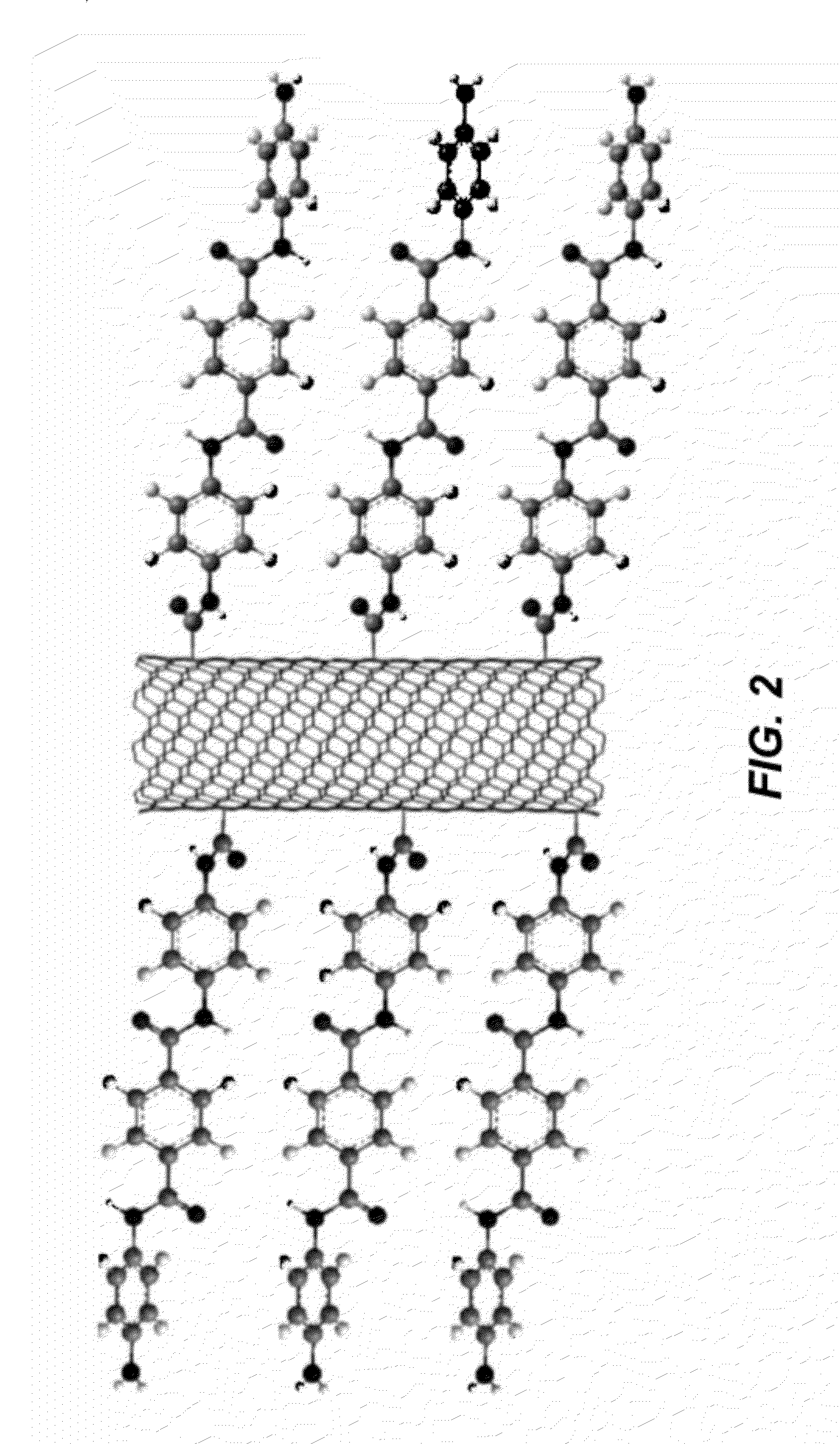 Oligomer functionalized nanotubes and composites formed therewith