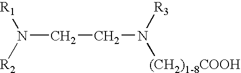 Polymer emulsions resistant to biodeterioration