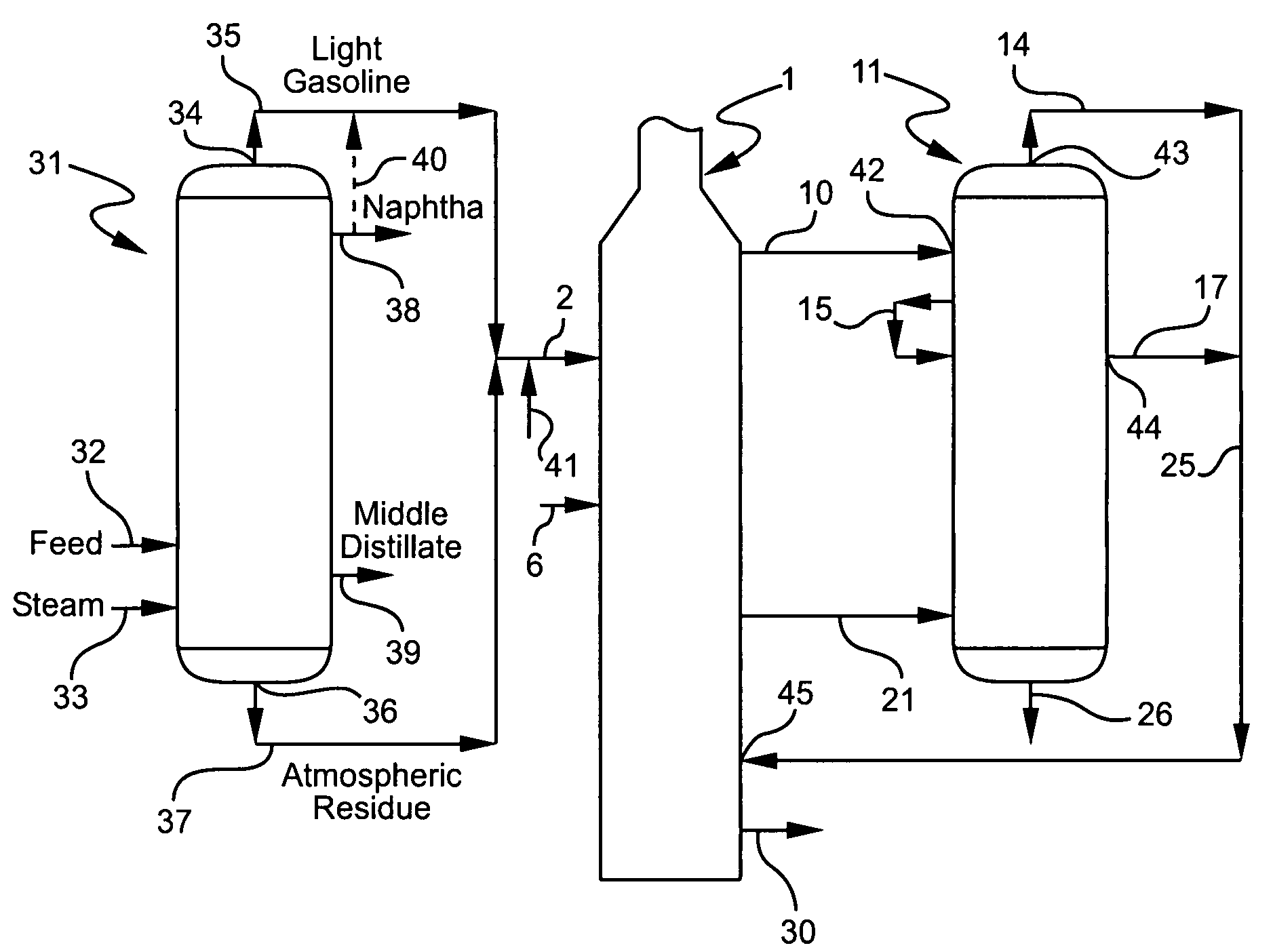 Hydrocarbon thermal cracking using atmospheric distillation