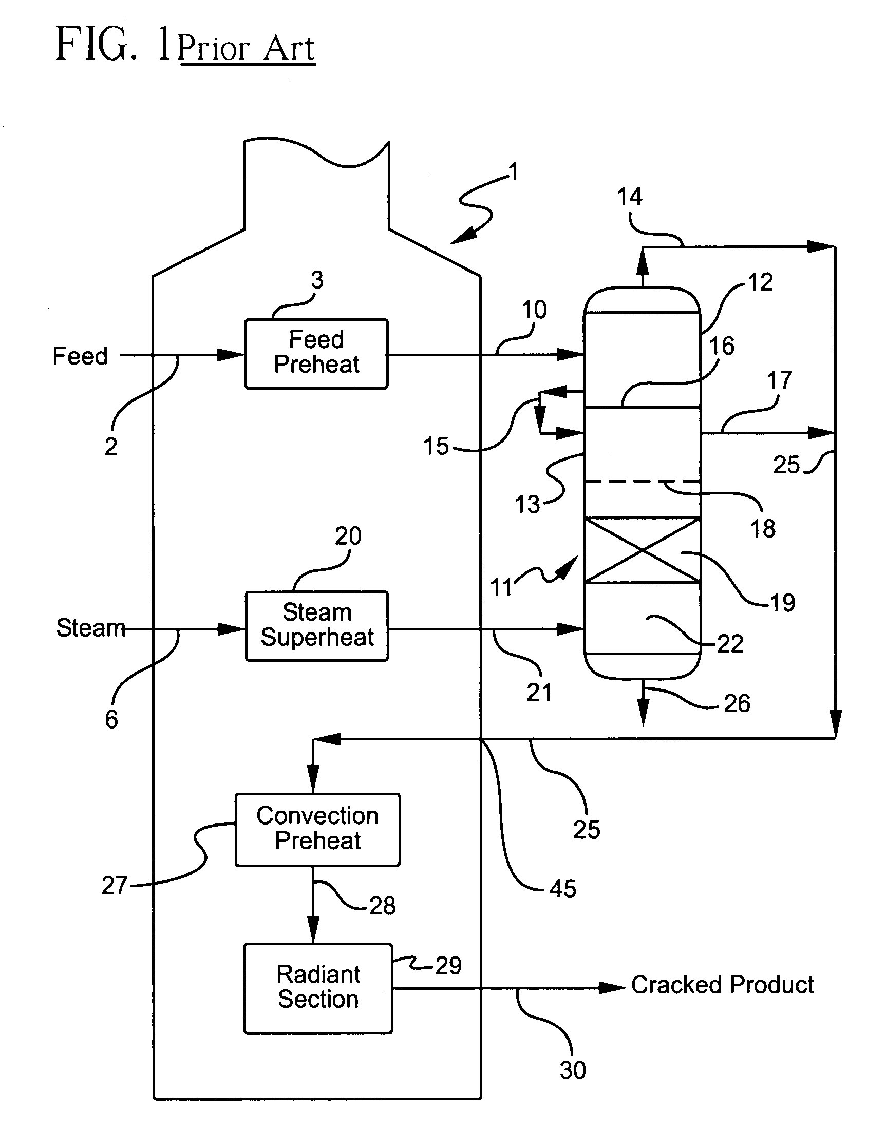 Hydrocarbon thermal cracking using atmospheric distillation