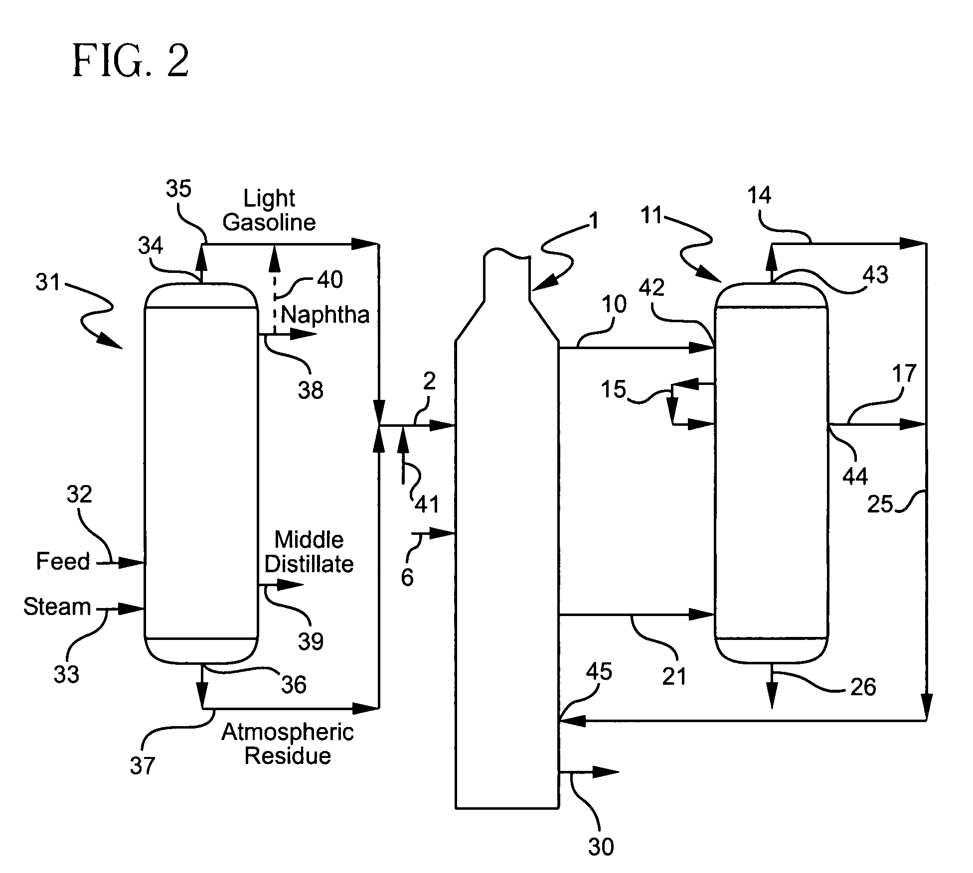 Hydrocarbon thermal cracking using atmospheric distillation