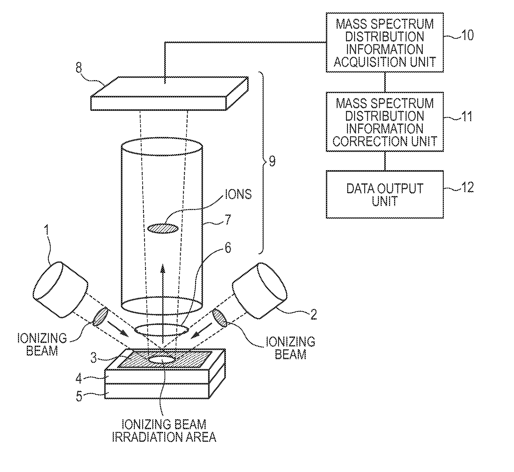 Mass distribution measurement method and mass distribution measurement apparatus