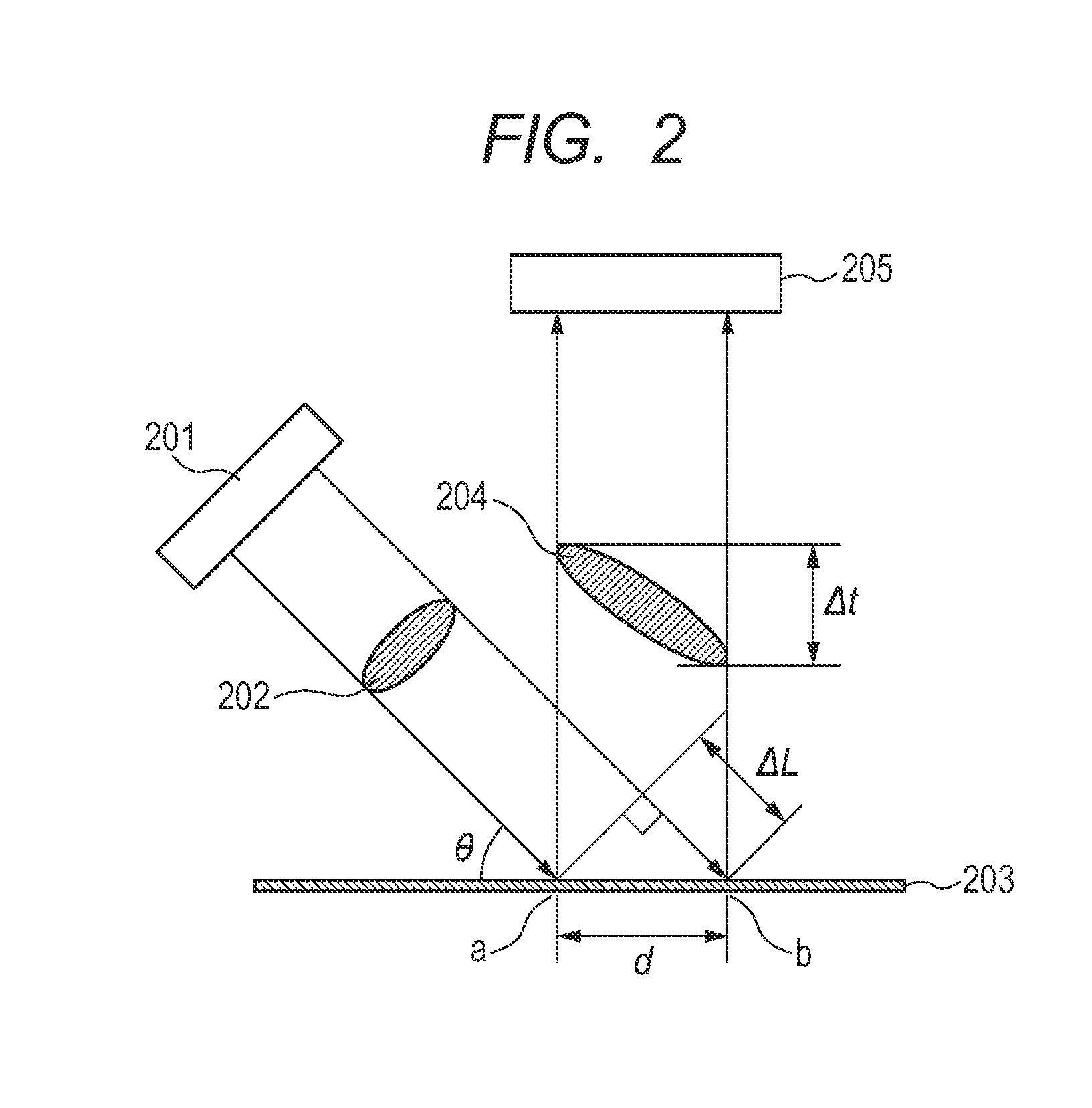 Mass distribution measurement method and mass distribution measurement apparatus