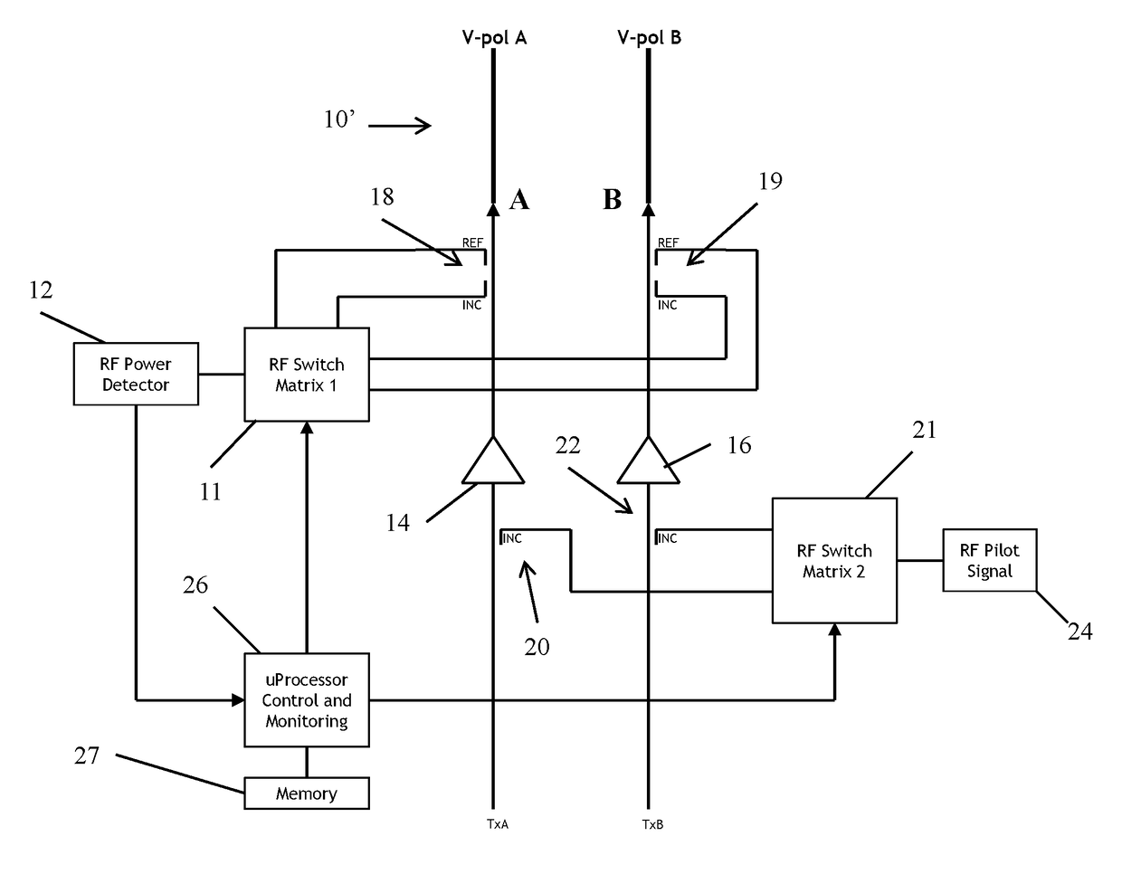 Antenna element self-test and monitoring