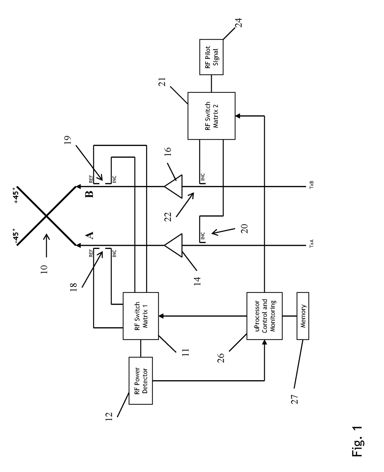 Antenna element self-test and monitoring