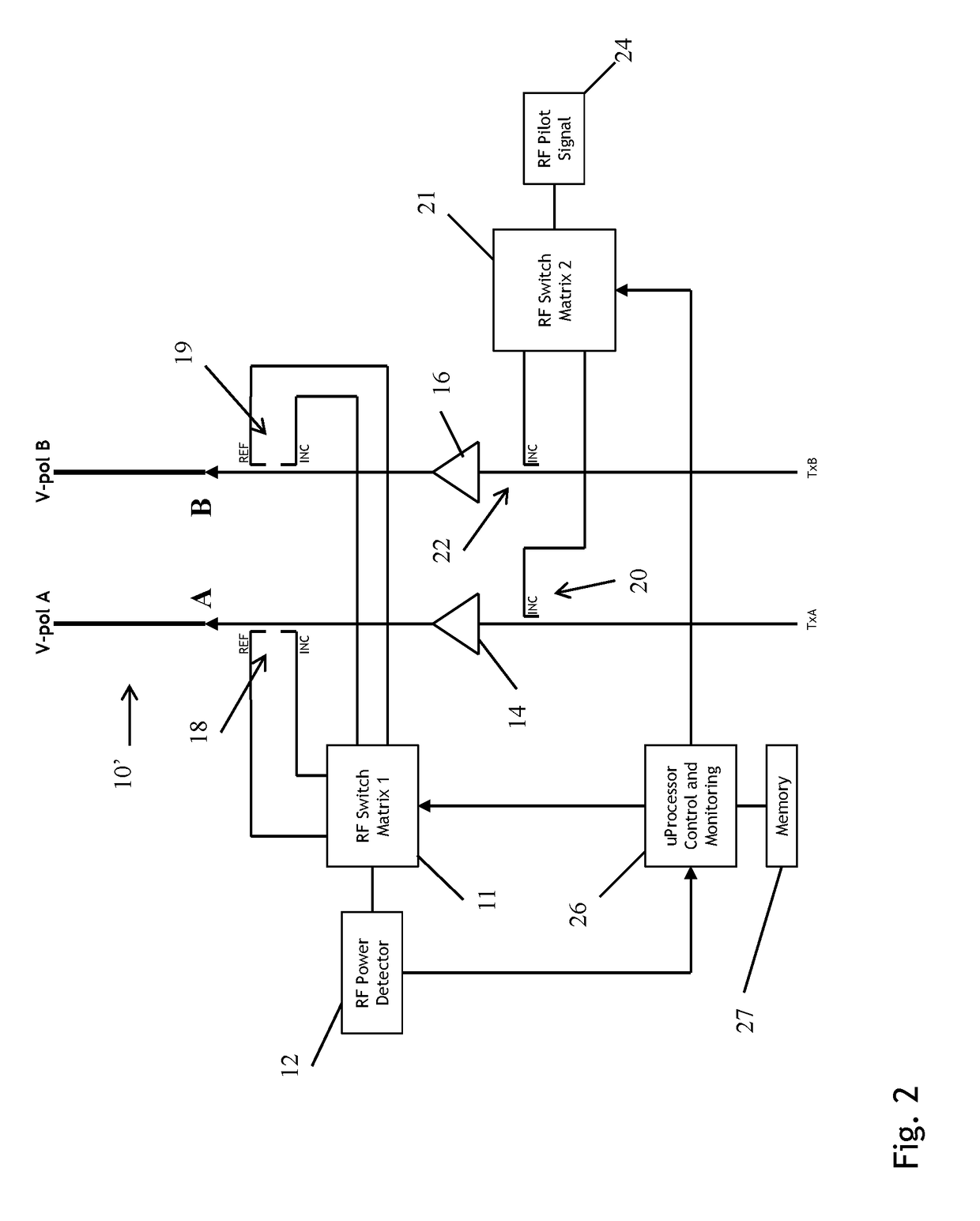 Antenna element self-test and monitoring