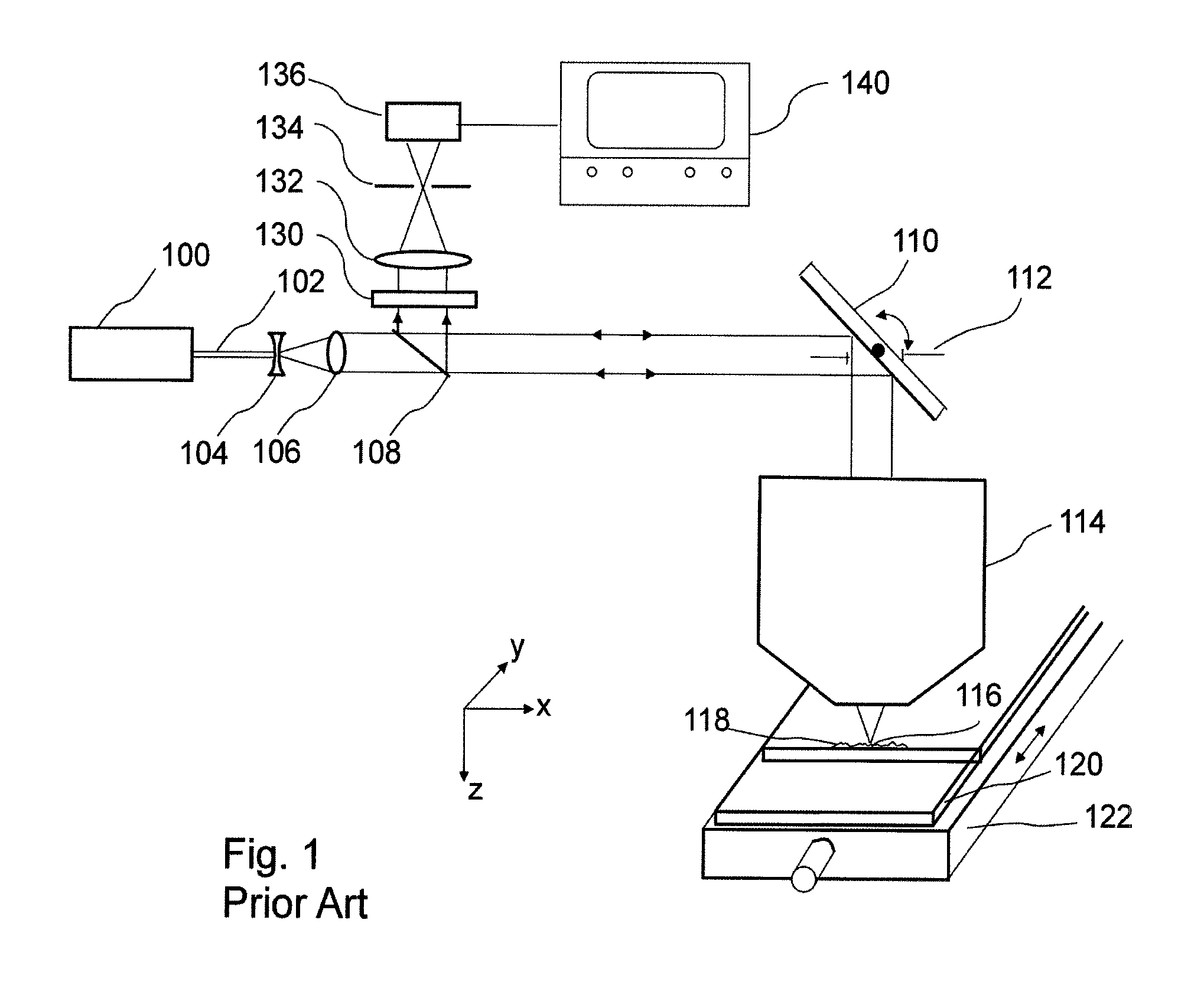 Imaging system with dynamic range maximization