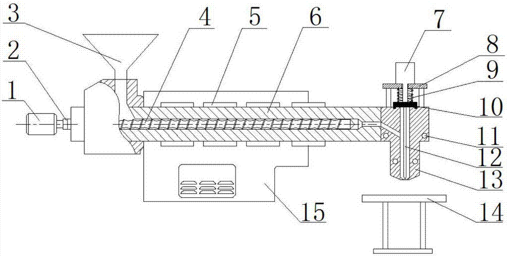 3D (three dimensional) printing equipment for preparing thermoplastic elastomer product