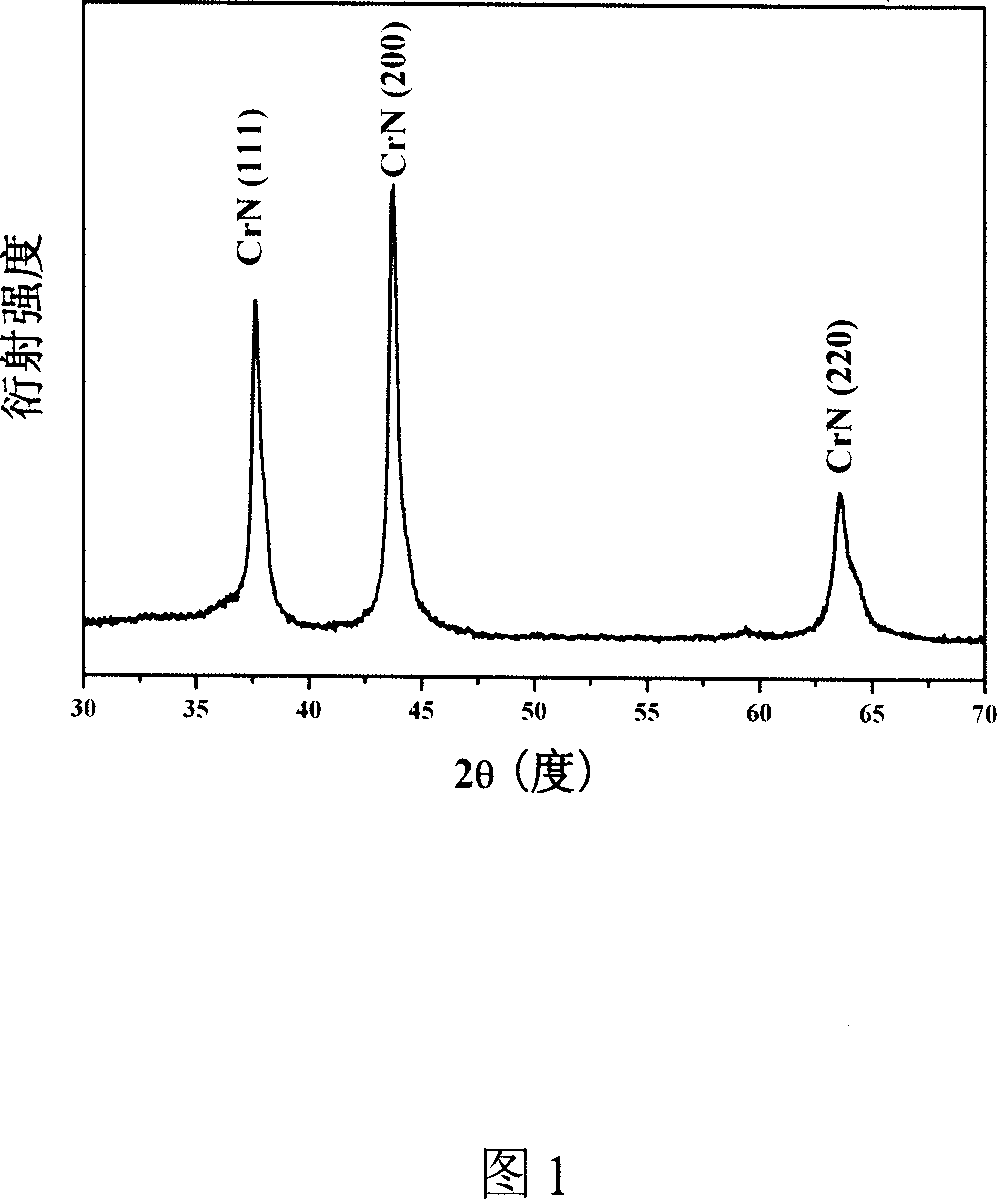 CrN/CrAlN protective coating capable of resisting high temperature corrosion in wide temperature range and preparing method