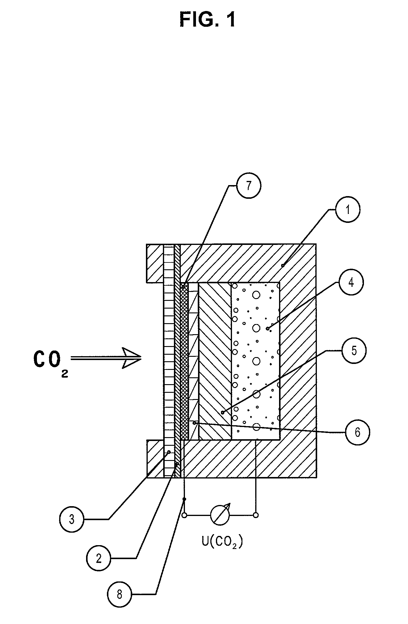 Device for the measurement of the carbon dioxide partial pressure