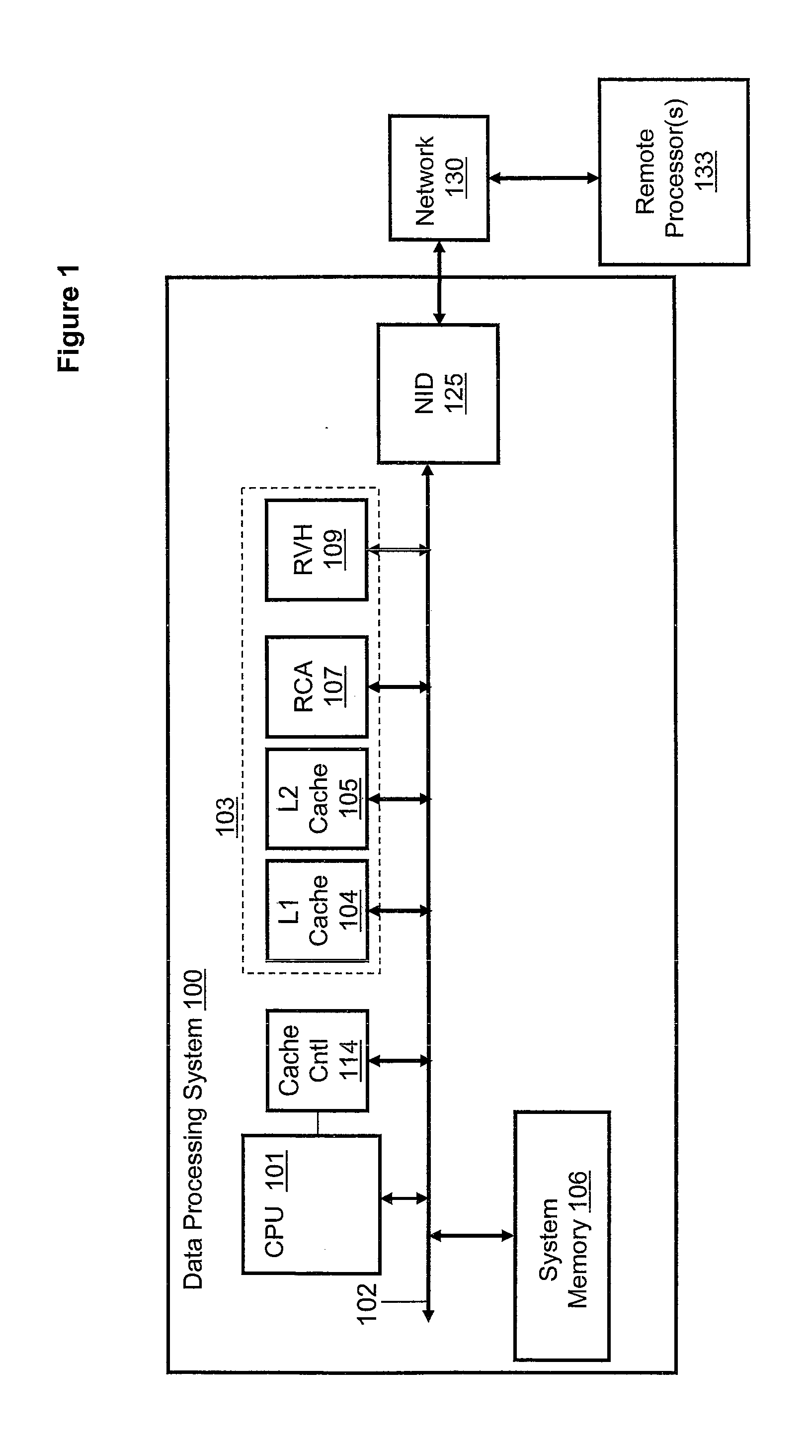 Enhanced Coherency Tracking with Implementation of Region Victim Hash for Region Coherence Arrays