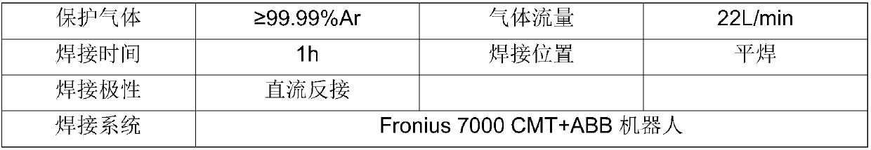 Preparation method of aluminum and aluminum alloy welding wire electrochemically plated with Zn+Cu/Re composite coating and applied to robot welding