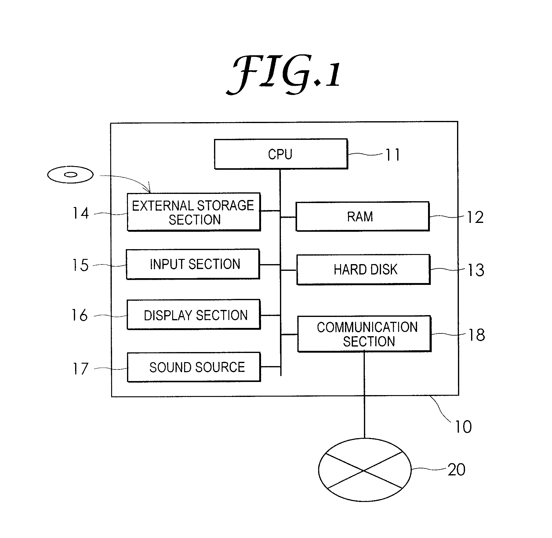 Sound source separation system, sound source separation method, and computer program for sound source separation