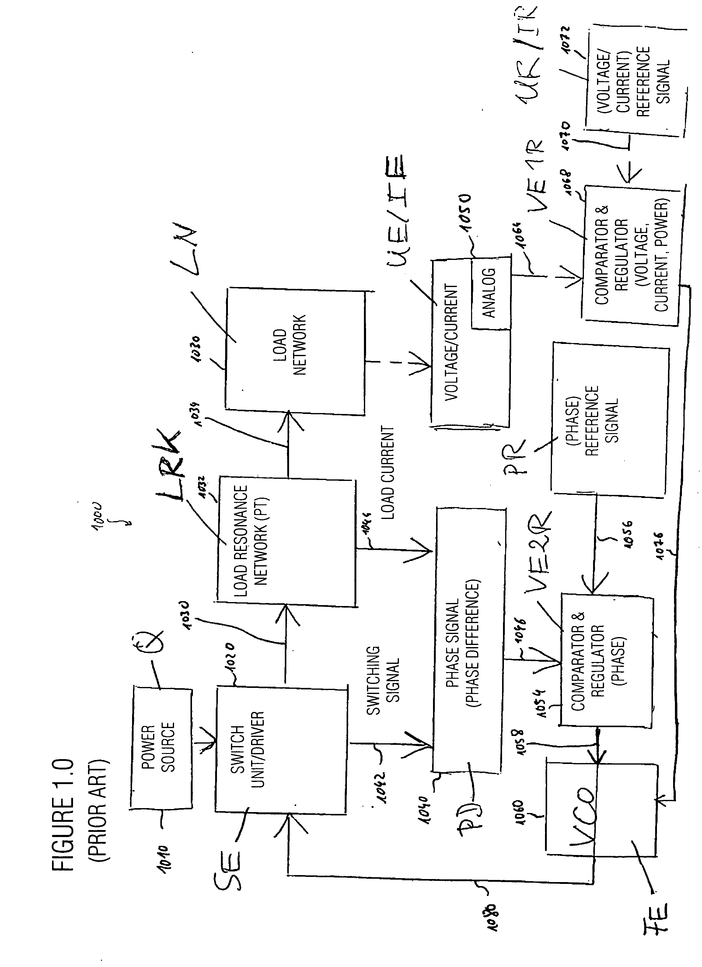 Control circuit for a switch unit of a clocked power supply circuit, and resonance converter