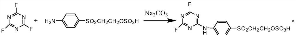 Environment-friendly yellow reactive dye and preparation method thereof