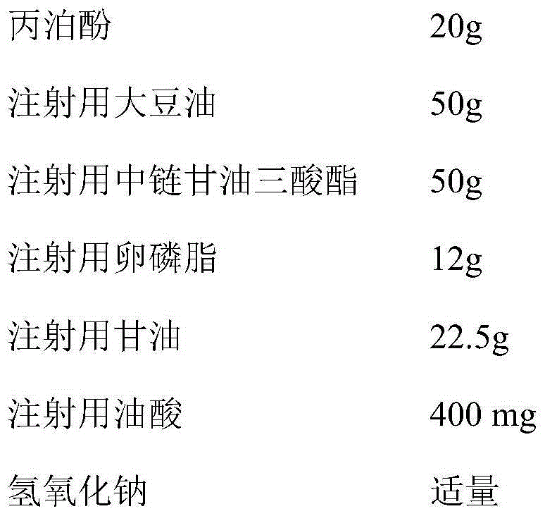 Preparation method of propofol medium/long-chain fat emulsion injection