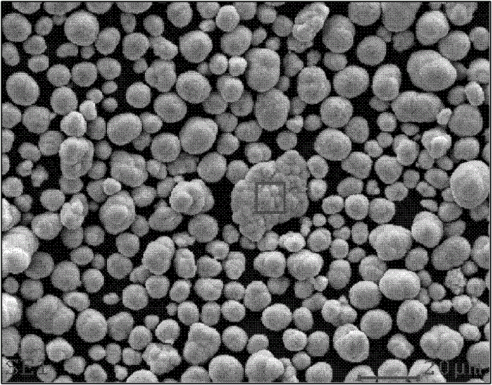 Preparation method of lithium-ion battery cathode material wet-coated aluminum