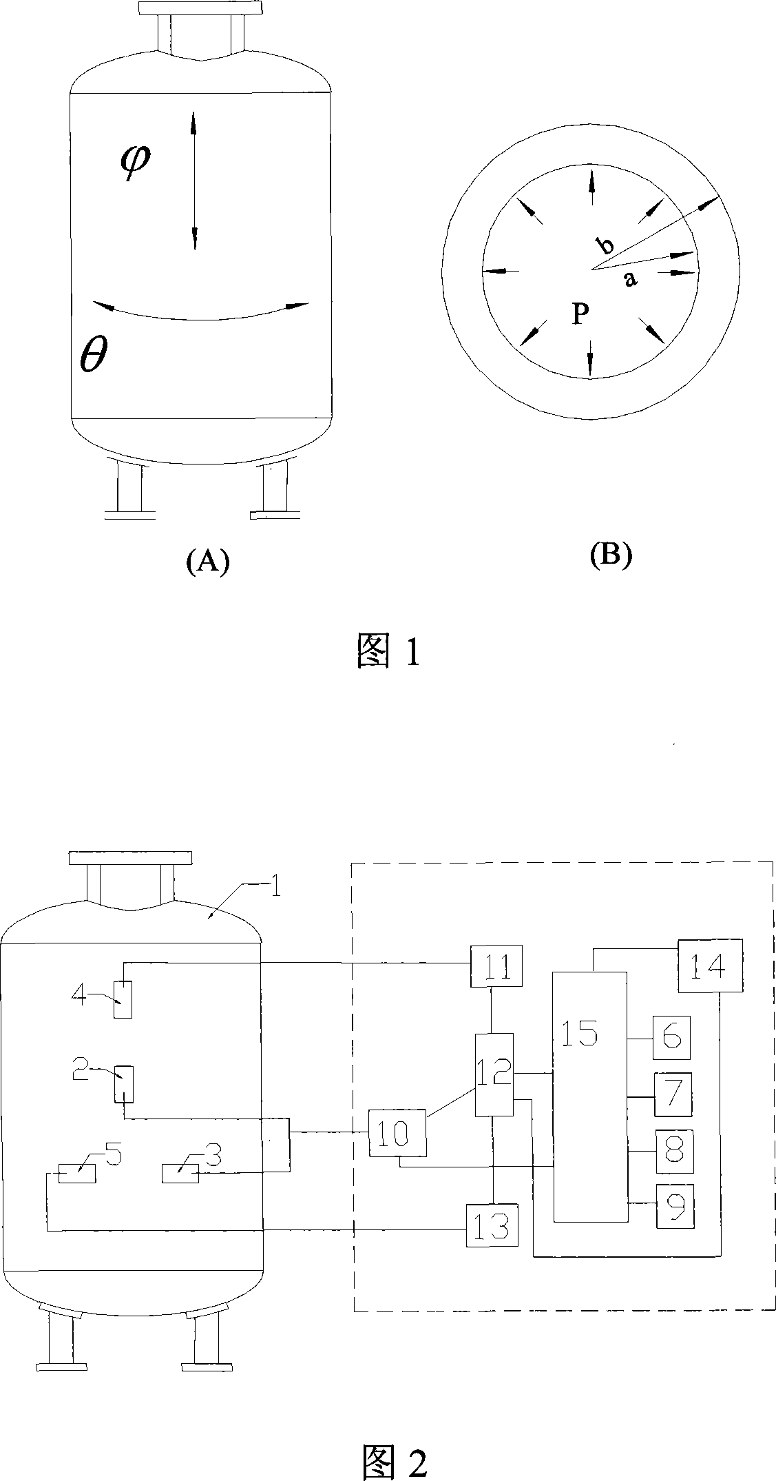 Method and device for nondestructive measuring surface temperature and pressure of cylindrical pressure vessel