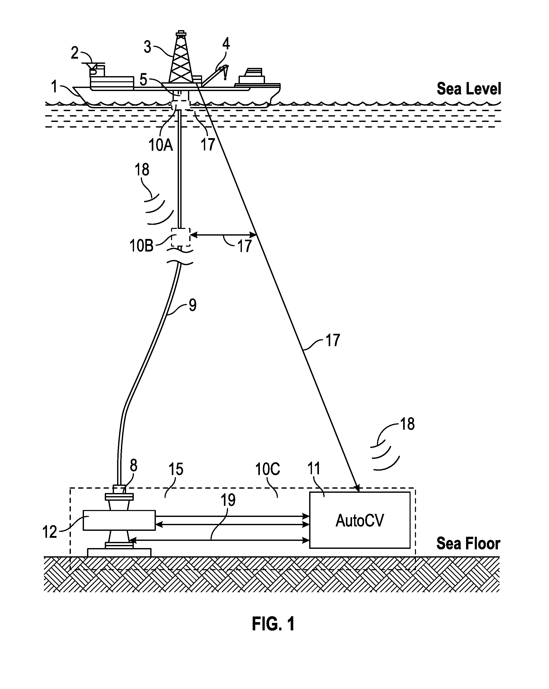 Stress engineering assessment of risers and riser strings