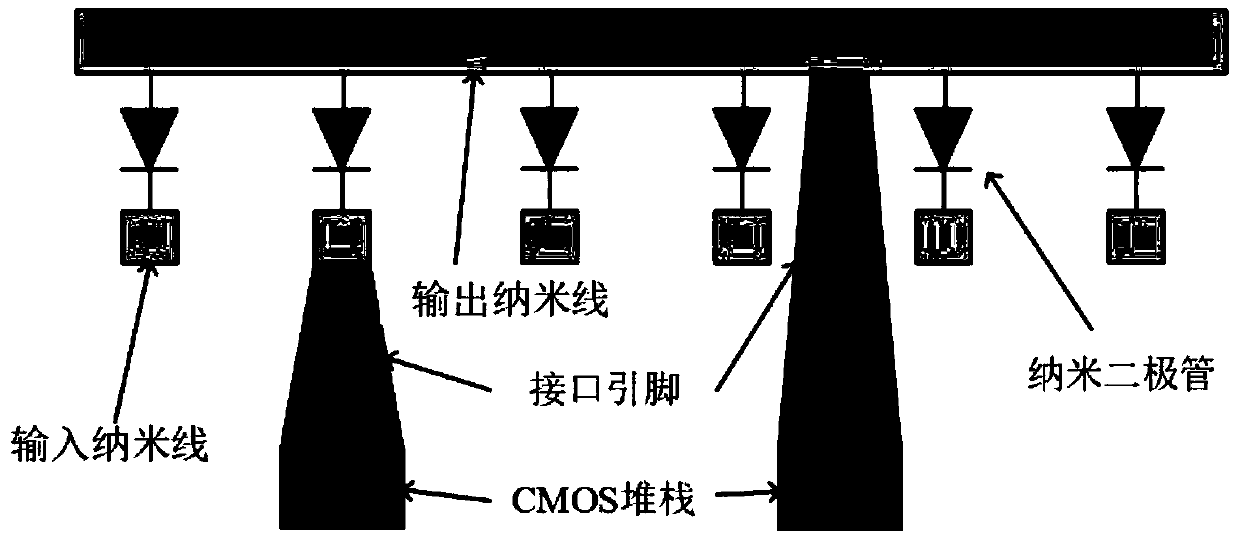 Rapid fault tolerance method of normally open faults of nanometer CMOS circuit