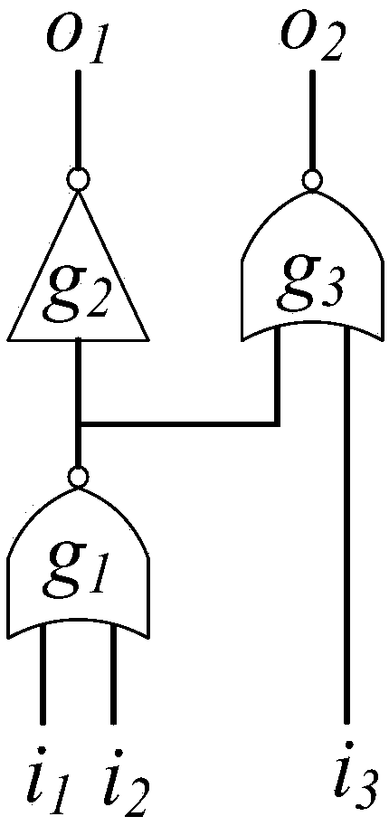 Rapid fault tolerance method of normally open faults of nanometer CMOS circuit