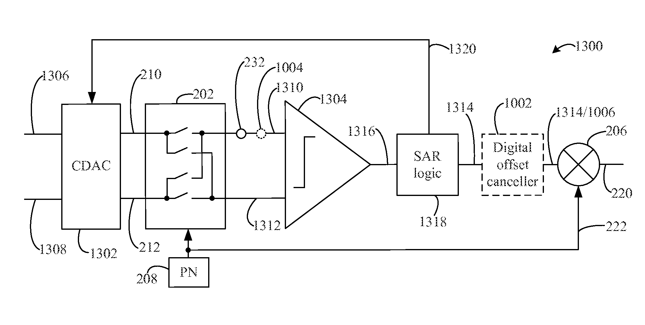 System and method for spread spectrum ADC noise reduction