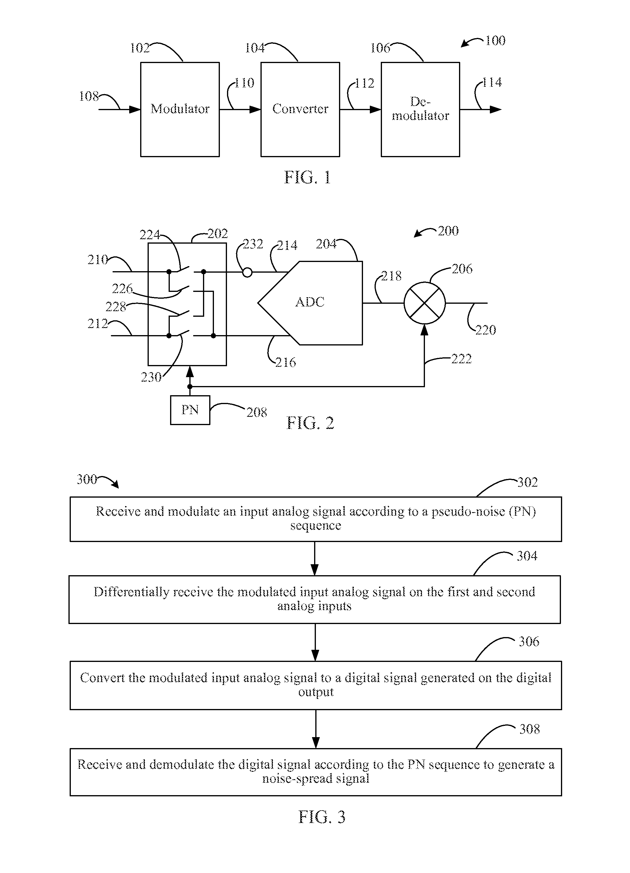 System and method for spread spectrum ADC noise reduction