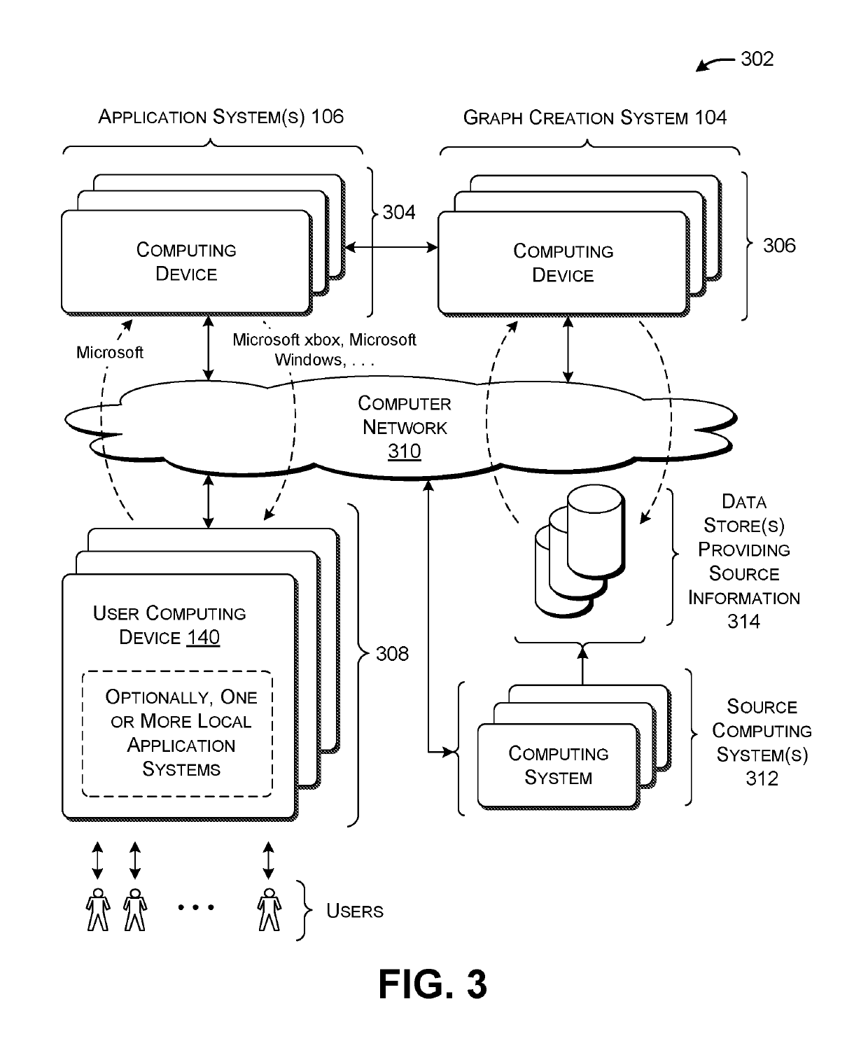 Resource-Efficient Generation of a Knowledge Graph