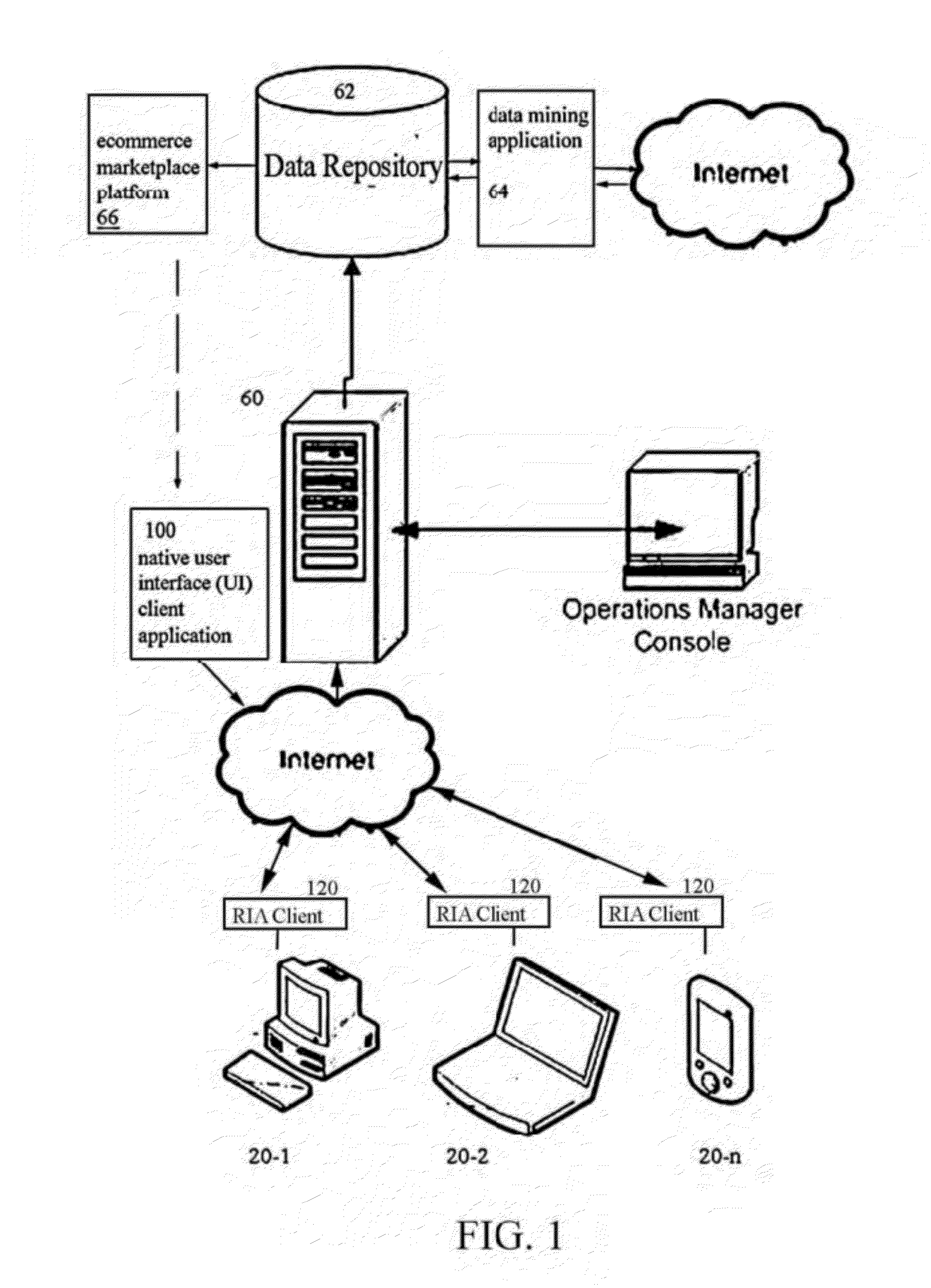 Consumer shopping and purchase support system and marketplace