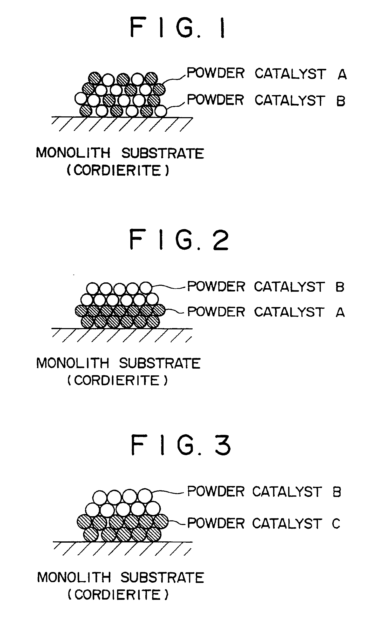 Ammonia decomposition catalysts