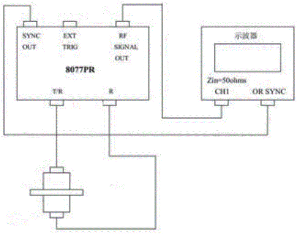 Sound wave experiment method and identification method for tight sandstone fracture