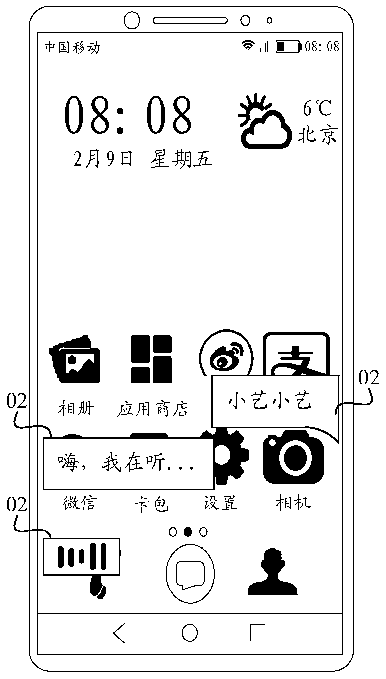 Interface display method and device