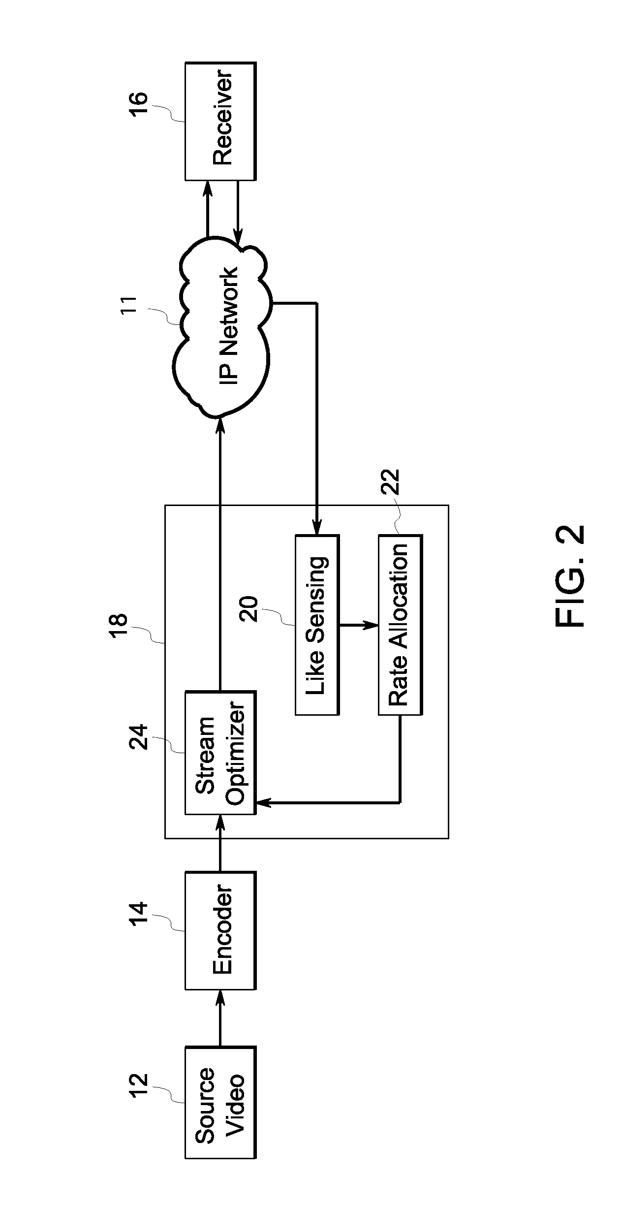 Adaptive video streaming system and method