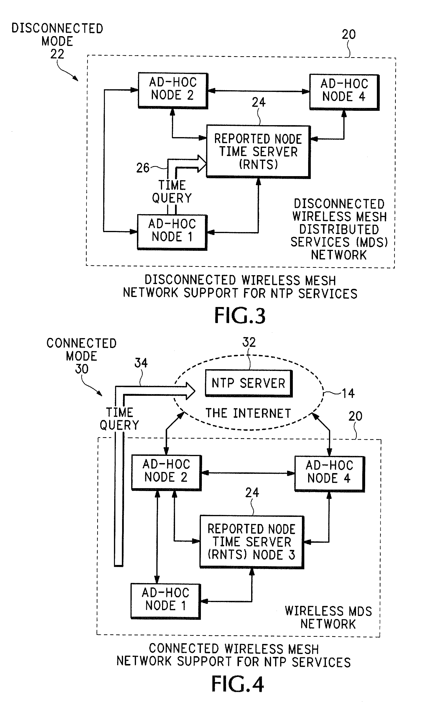 Distributed services for mesh networks