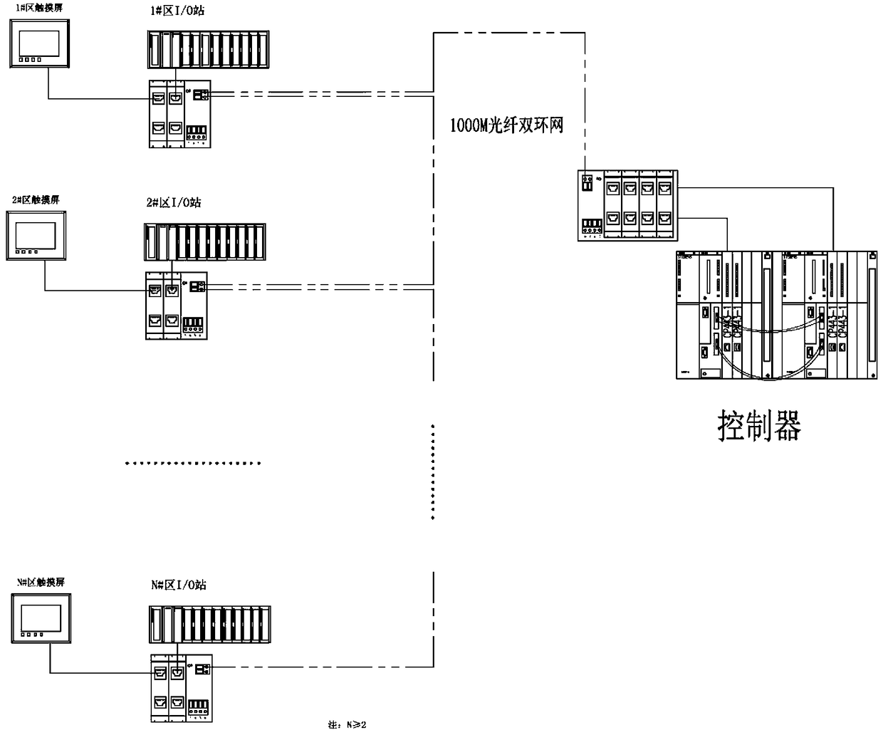 Multi-point operation coordinated control method of climbing ship lift driving mechanism