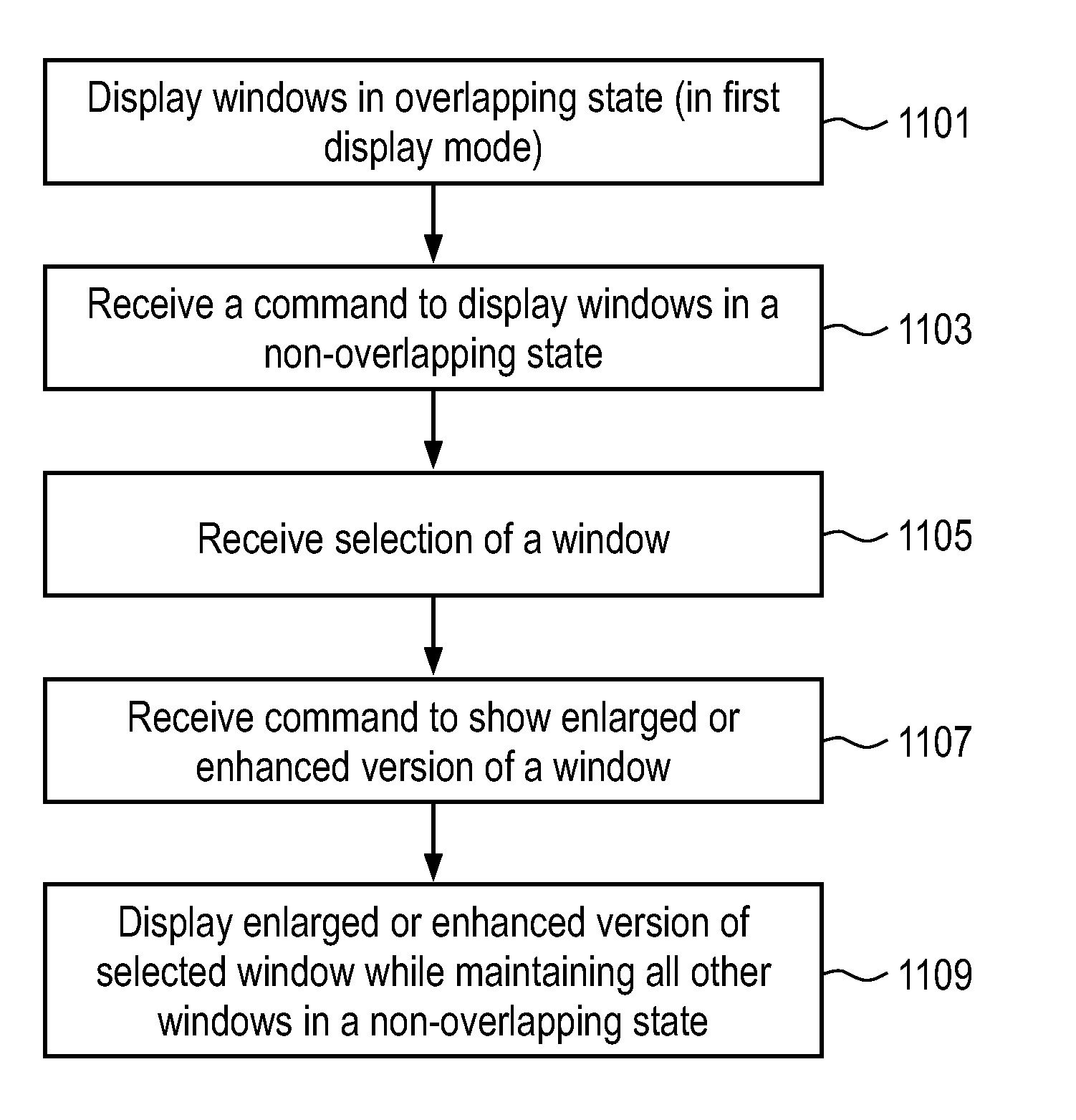 User interface for multiple display regions