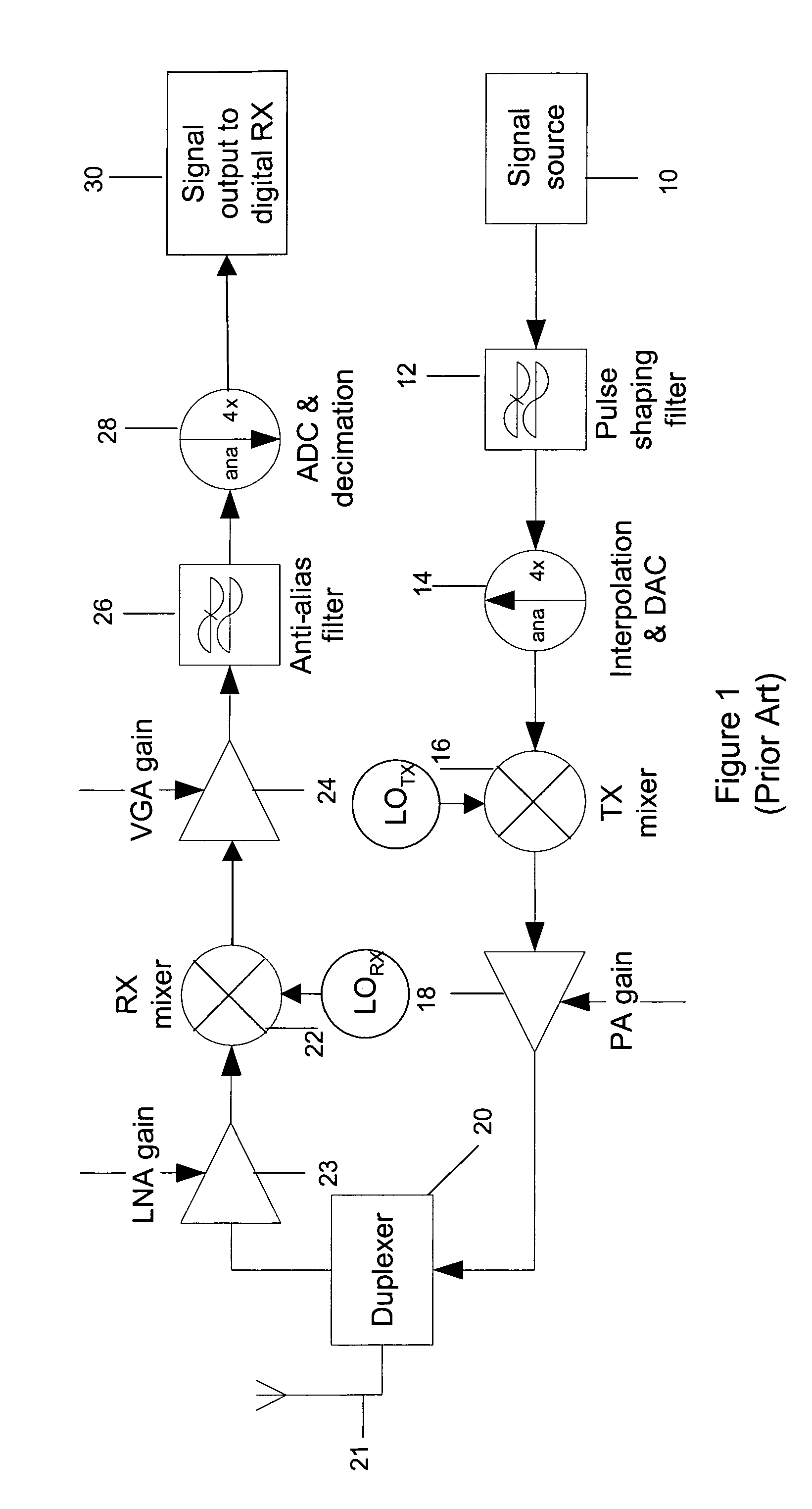 Method and apparatus for cross-talk cancellation