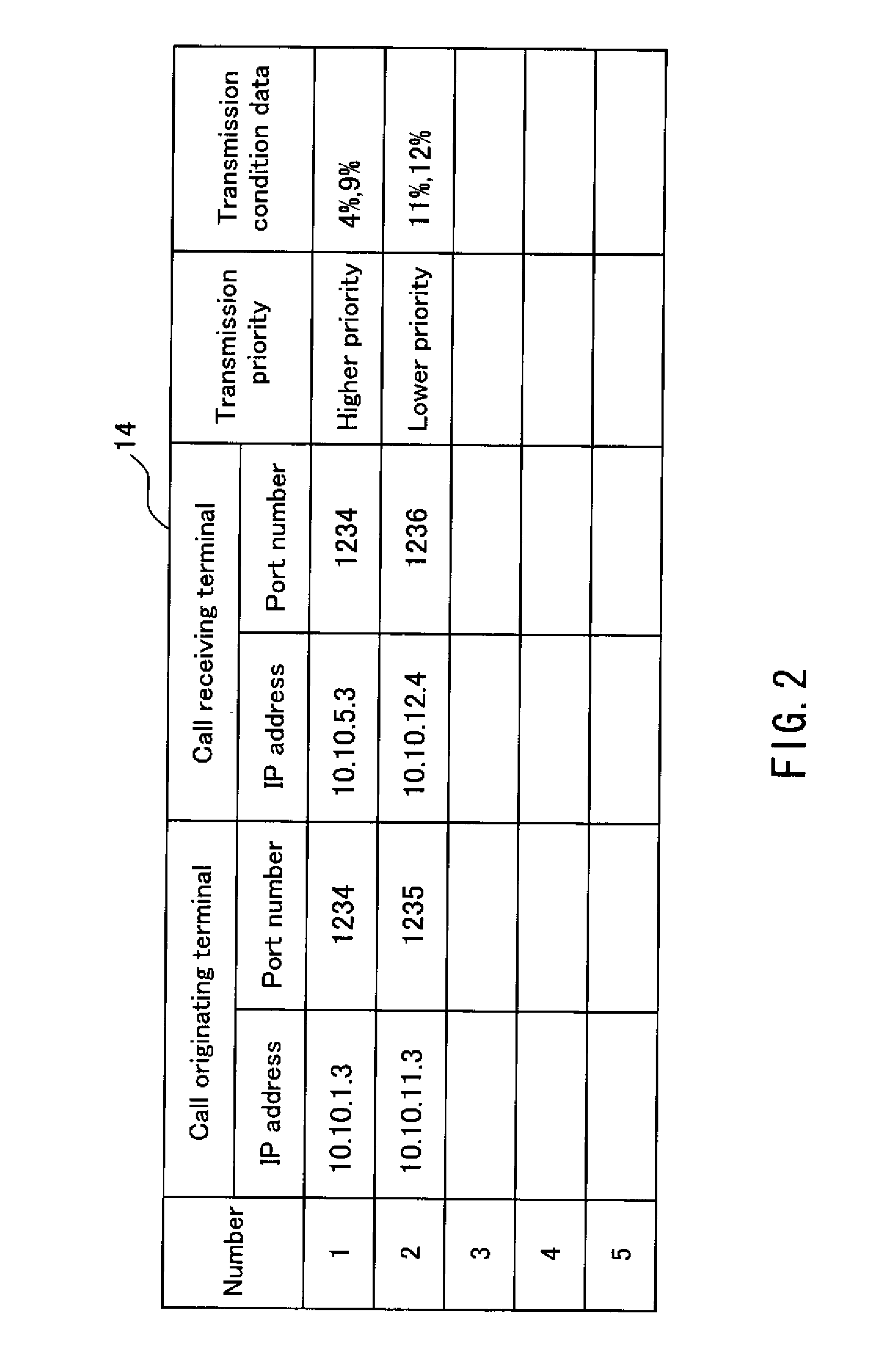 Relay apparatus, relay method, and relay program