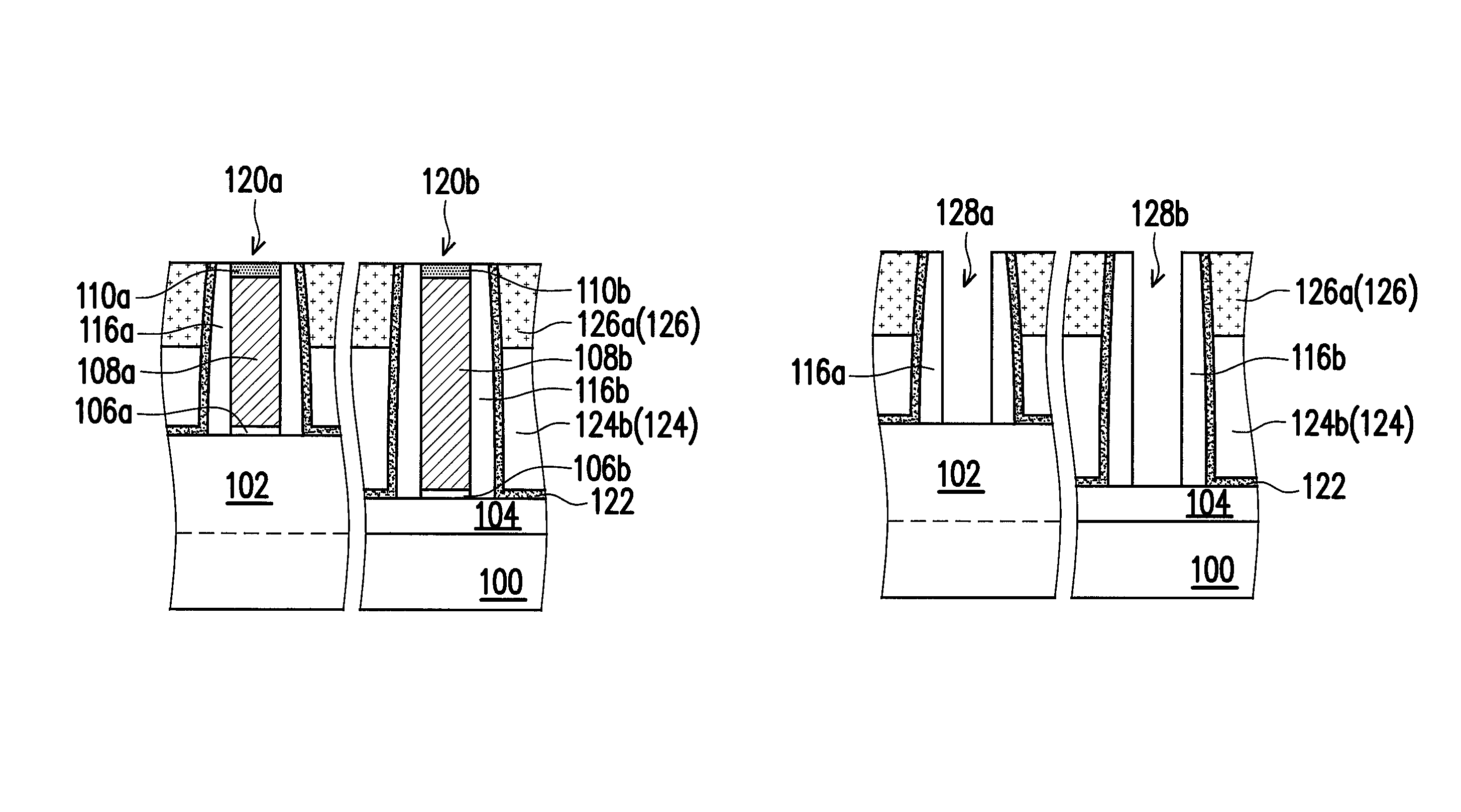 Method of forming semiconductor device