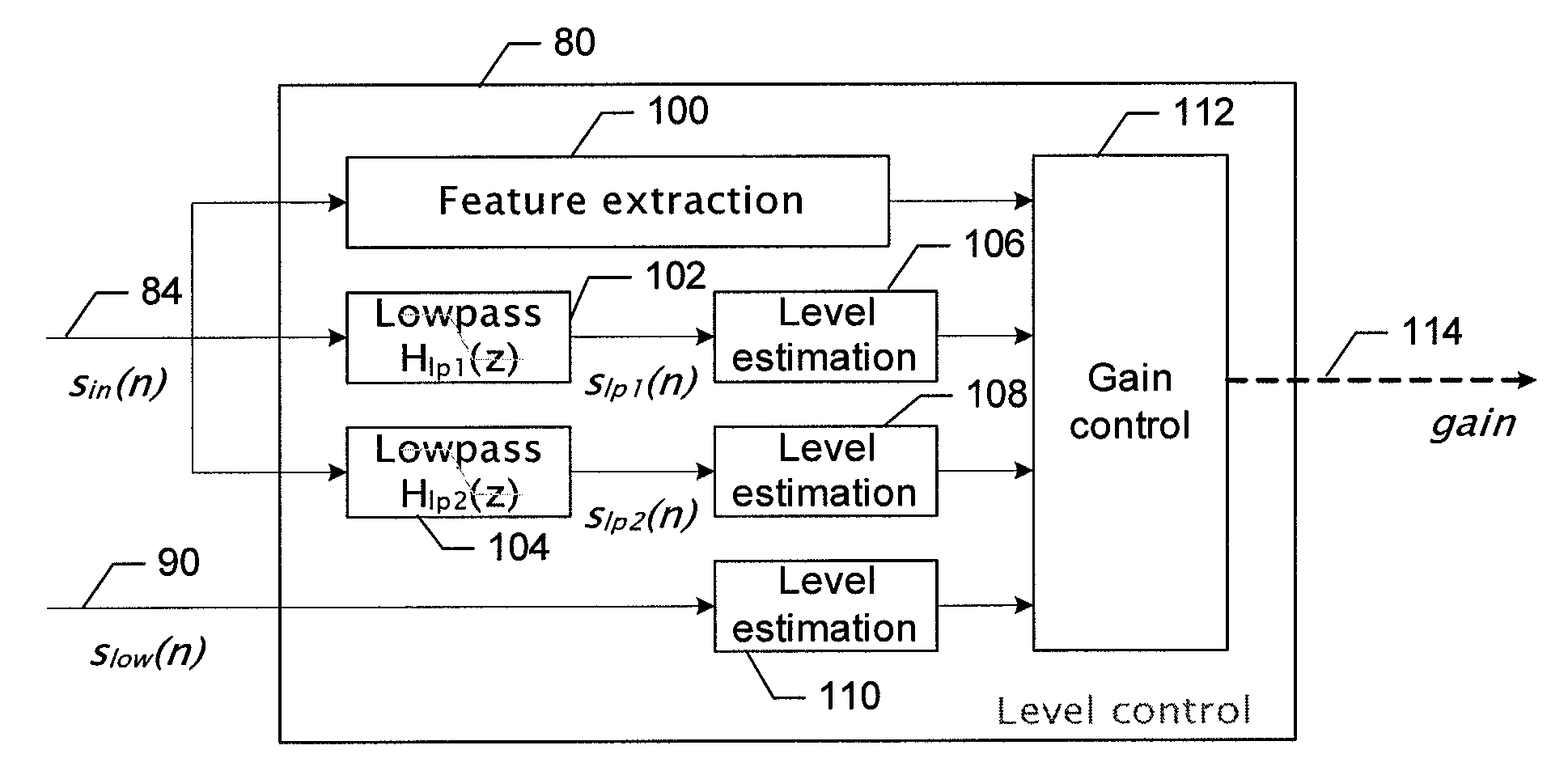 Method, Apparatus and Computer Program Product for Providing Low Frequency Expansion of Speech