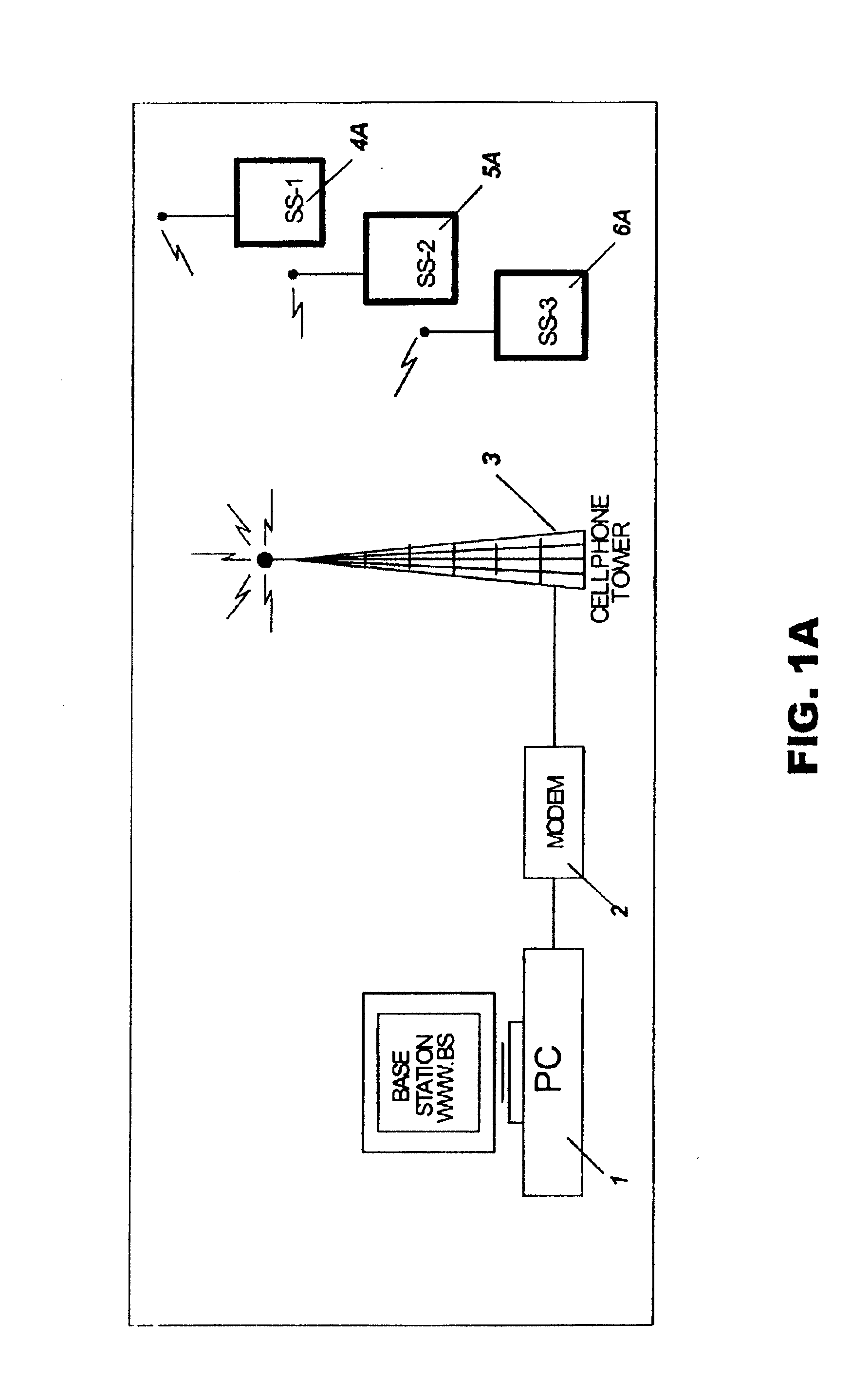 Remote sampling system