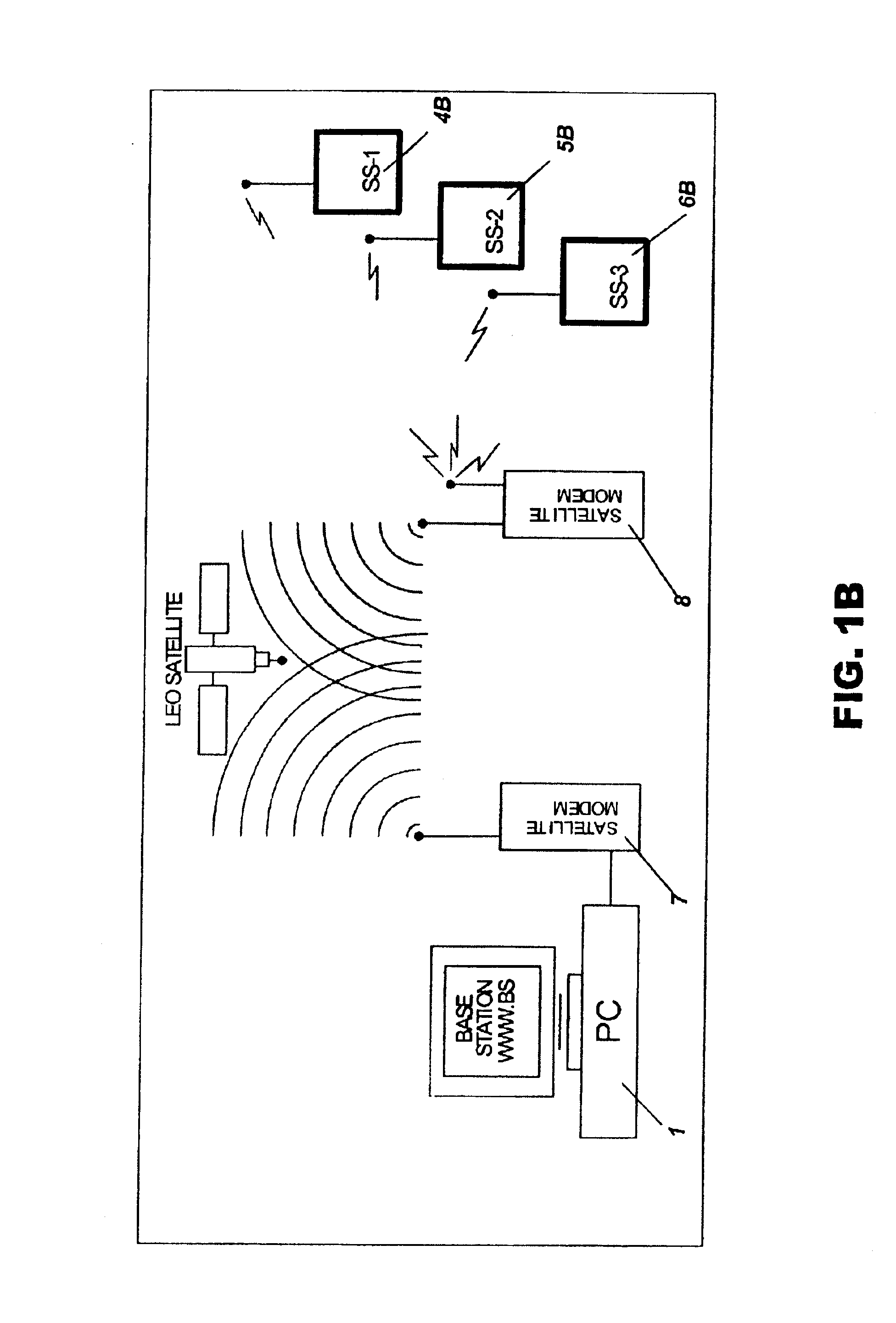 Remote sampling system