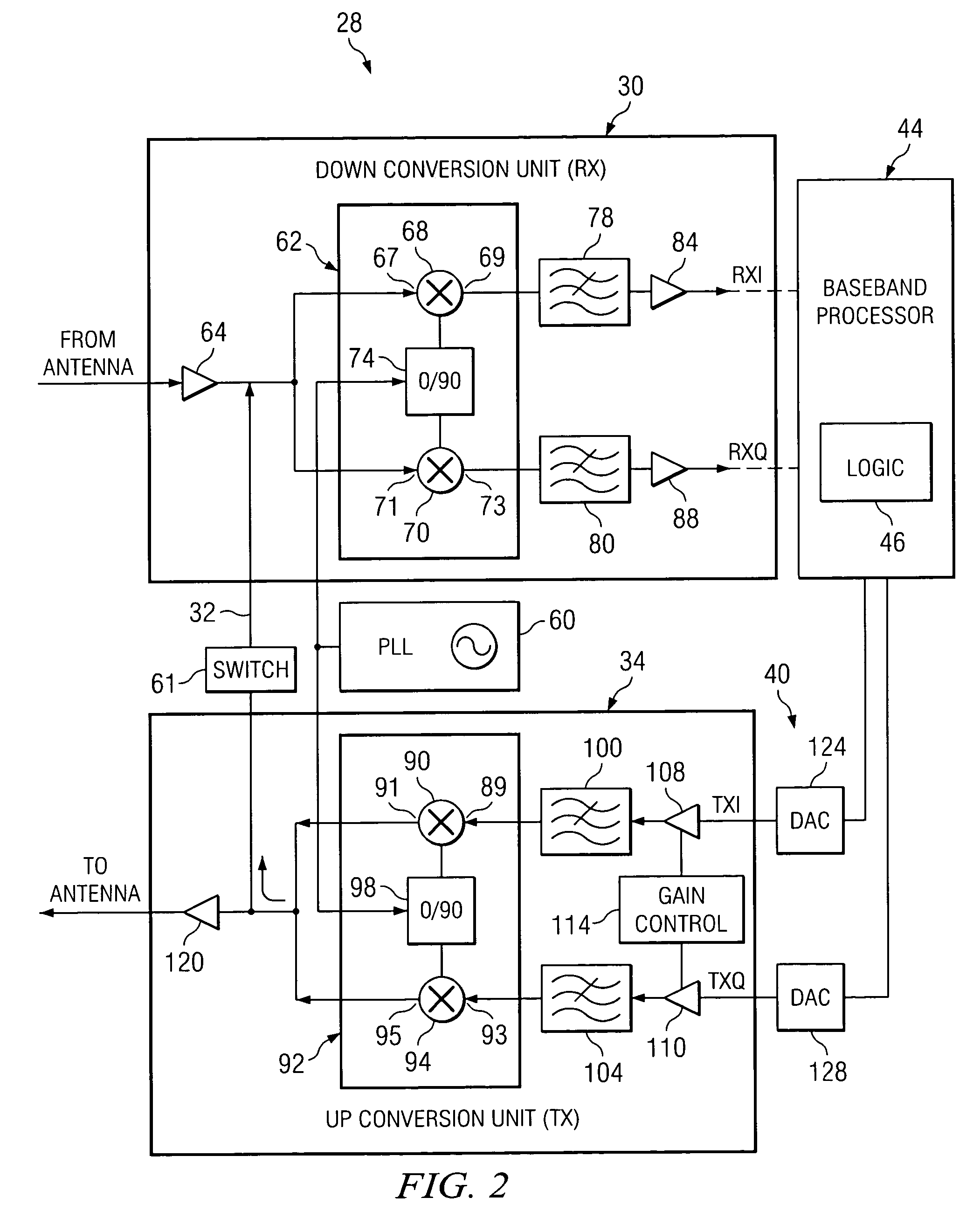 Method and system for controlling carrier leakage in a direct conversion wireless device