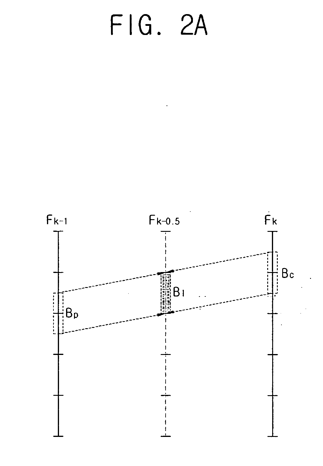 Frame interpolator, frame interpolation method and motion reliability evaluator