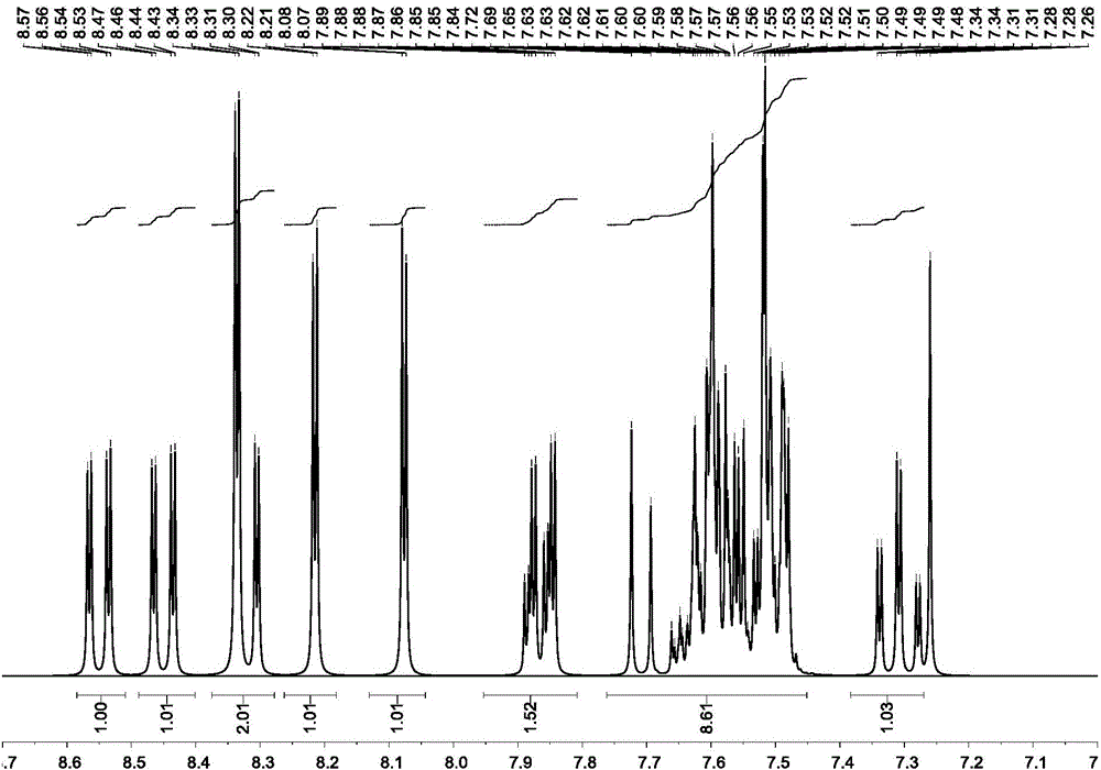 Organic luminescent material and application thereof