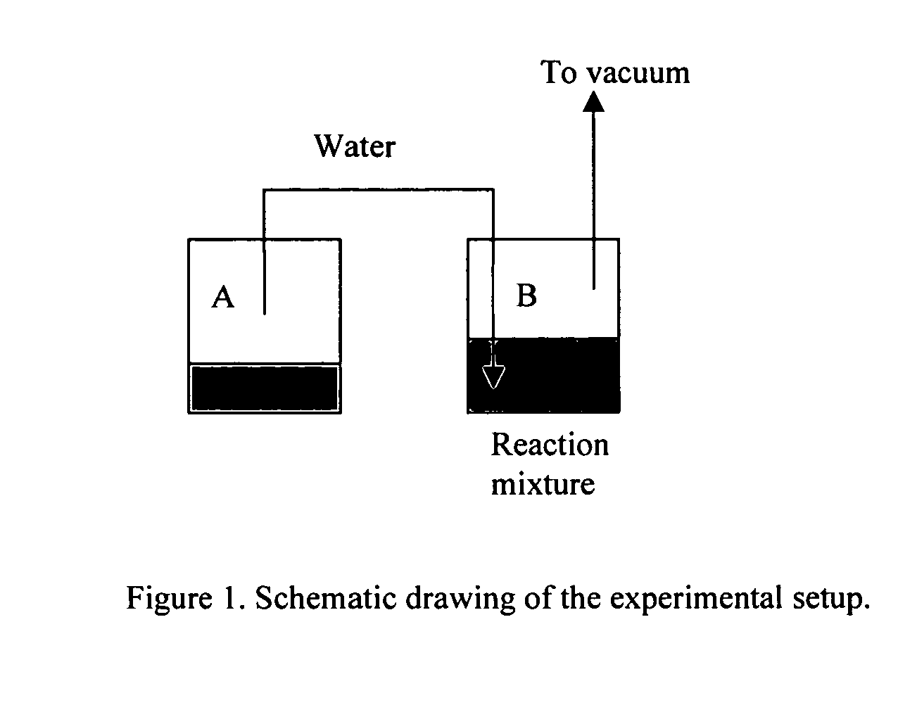 Concentration of fatty acid alkyl esters by enzymatic reactions with glycerol