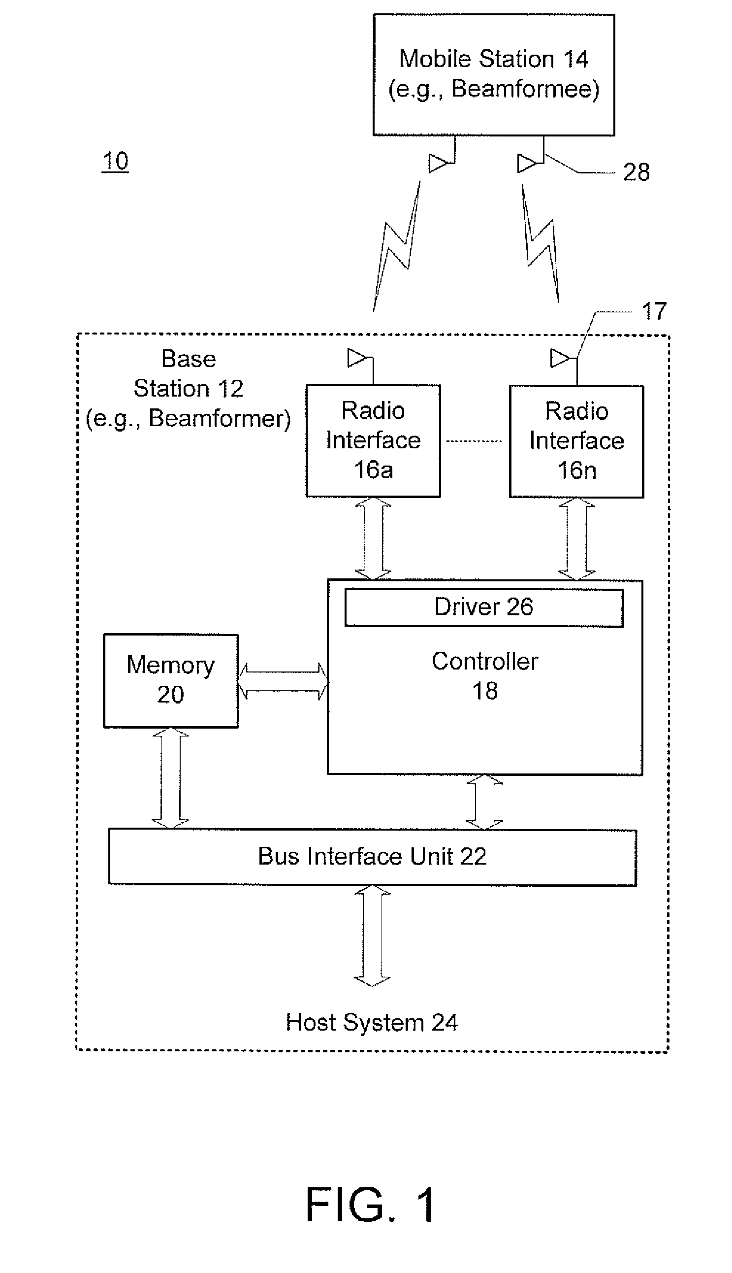 Beamforming with partial channel knowledge